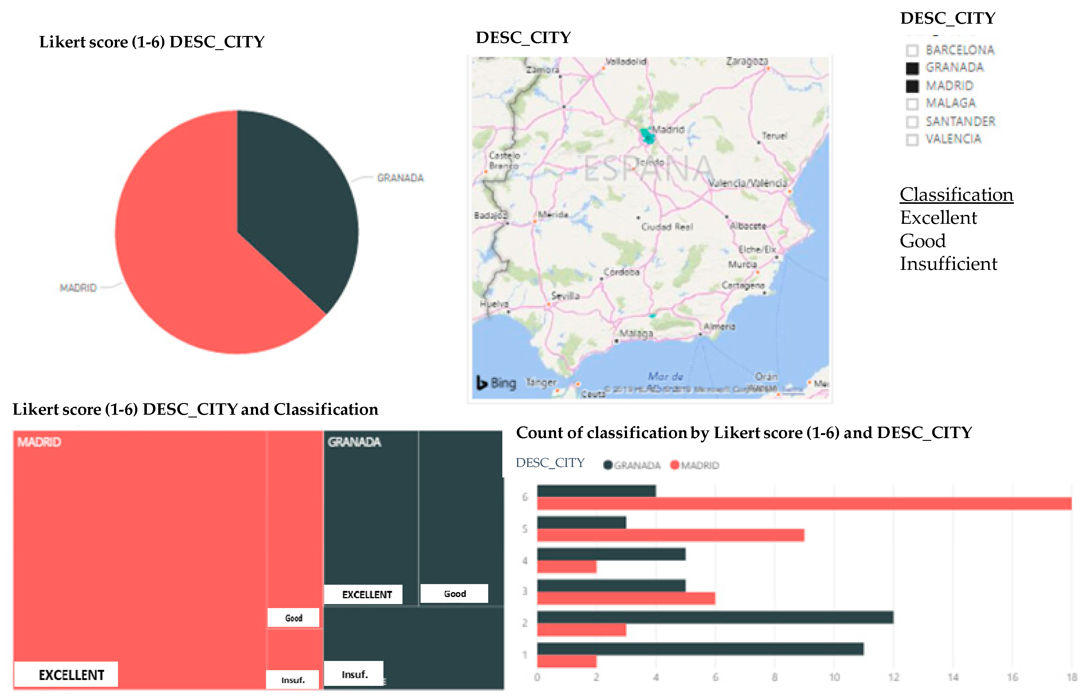 Sustainability 12 07860 g012