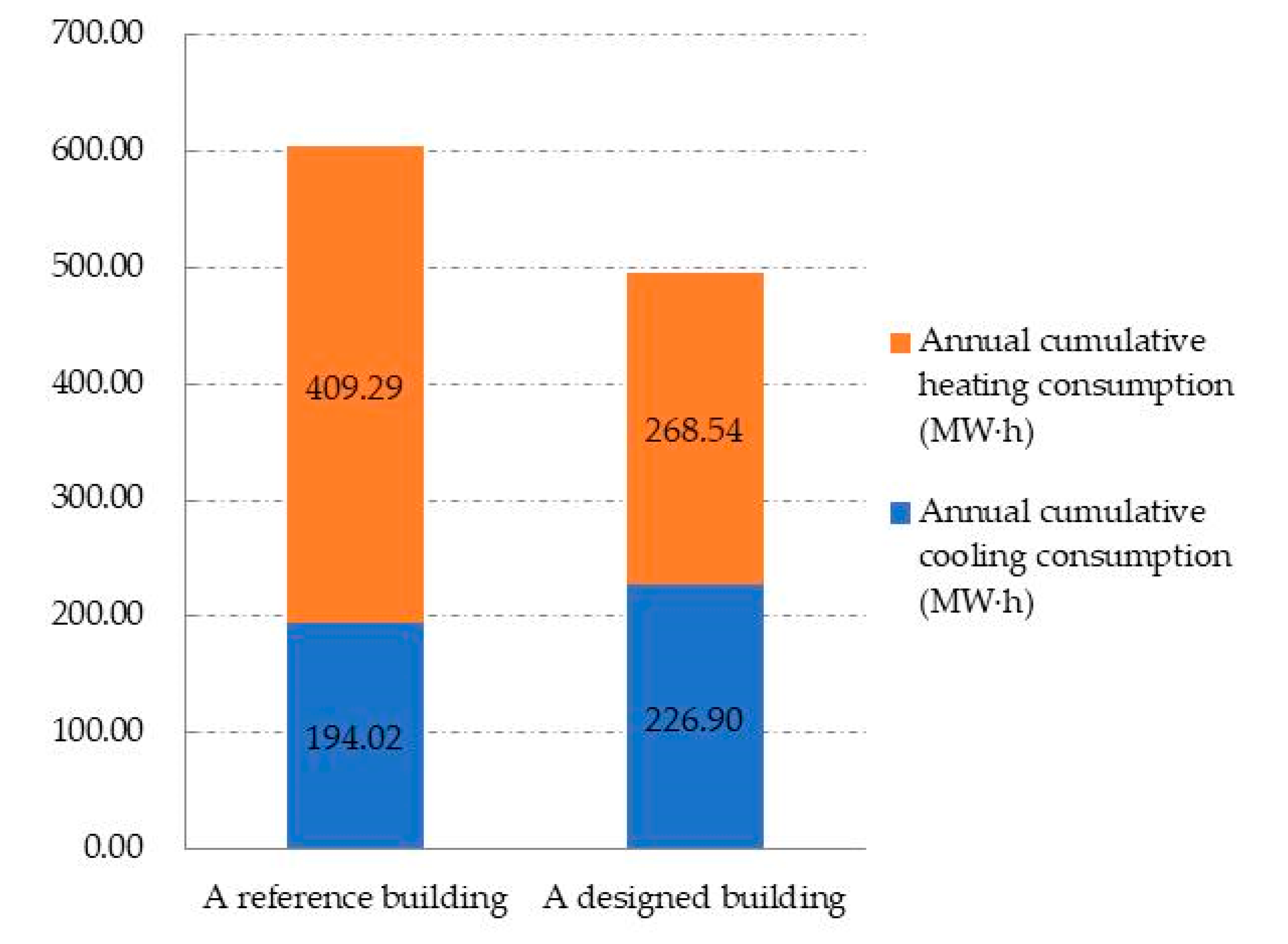 Sustainability 12 07862 g004