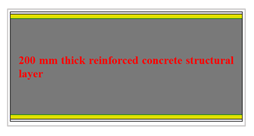 Sustainability 12 07862 i004