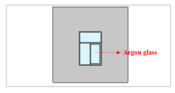 Sustainability 12 07862 i005