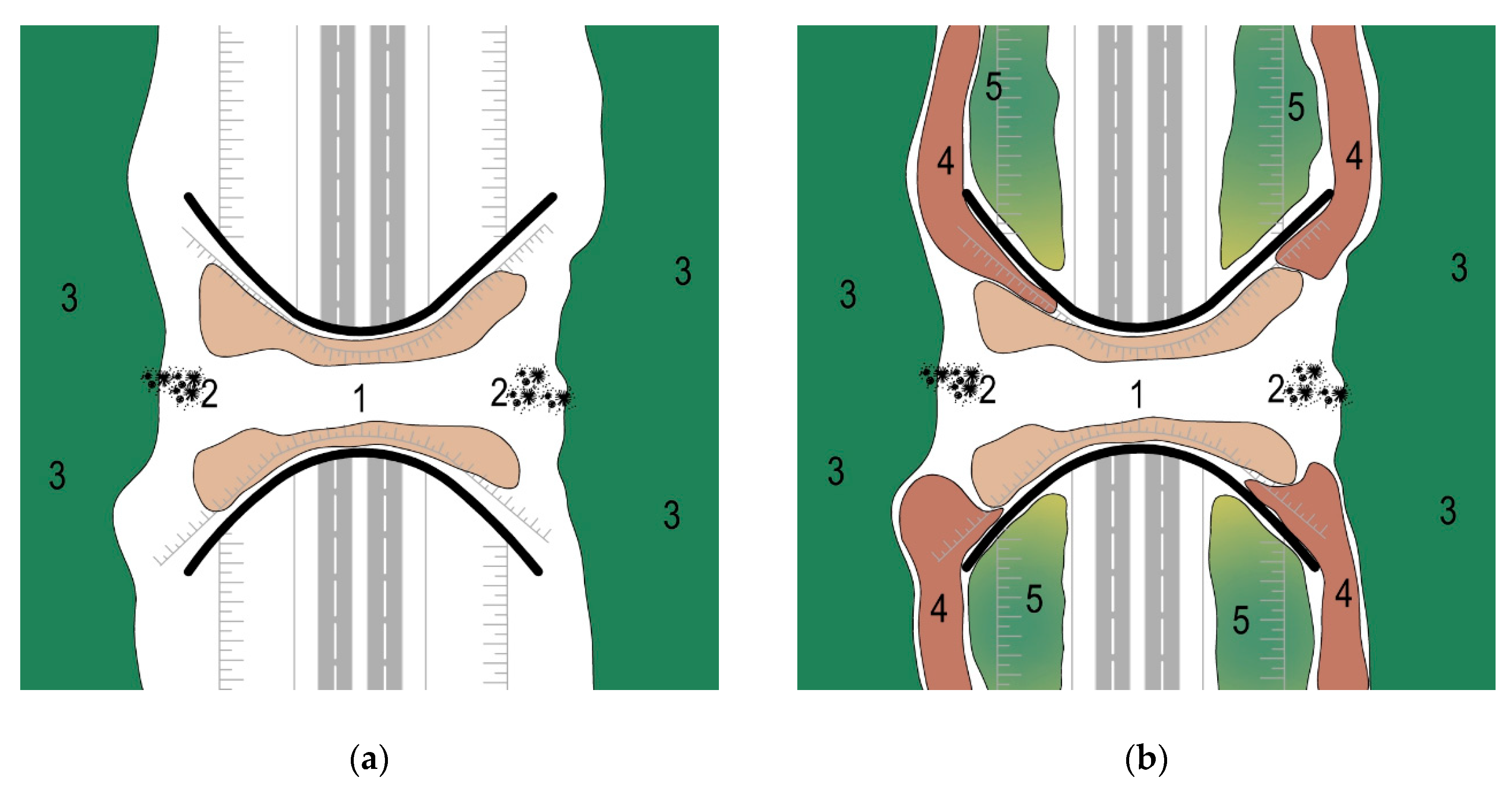 Sustainability 12 07866 g001