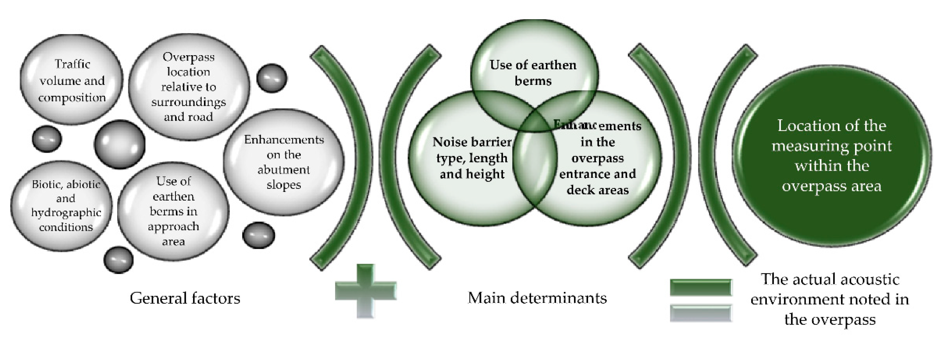 Sustainability 12 07866 g003