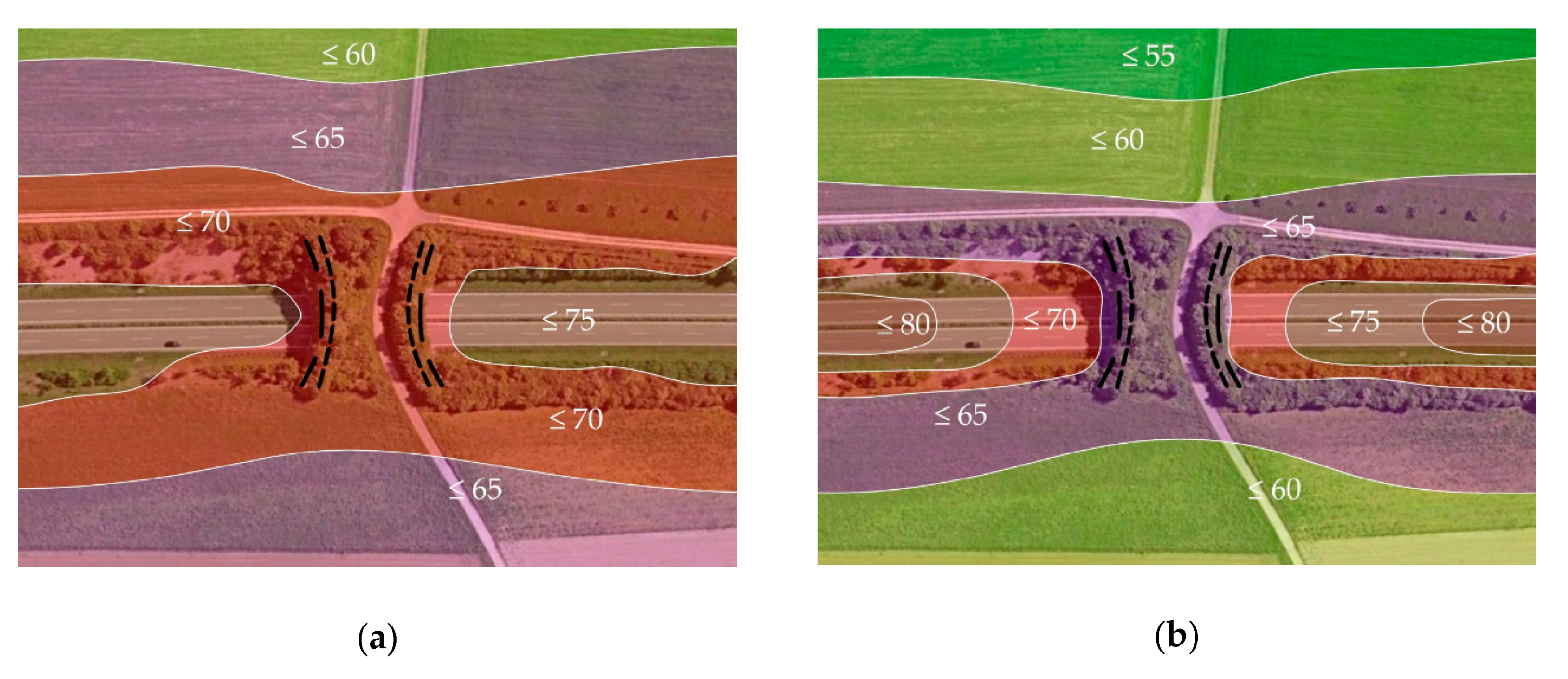 Sustainability 12 07866 g018