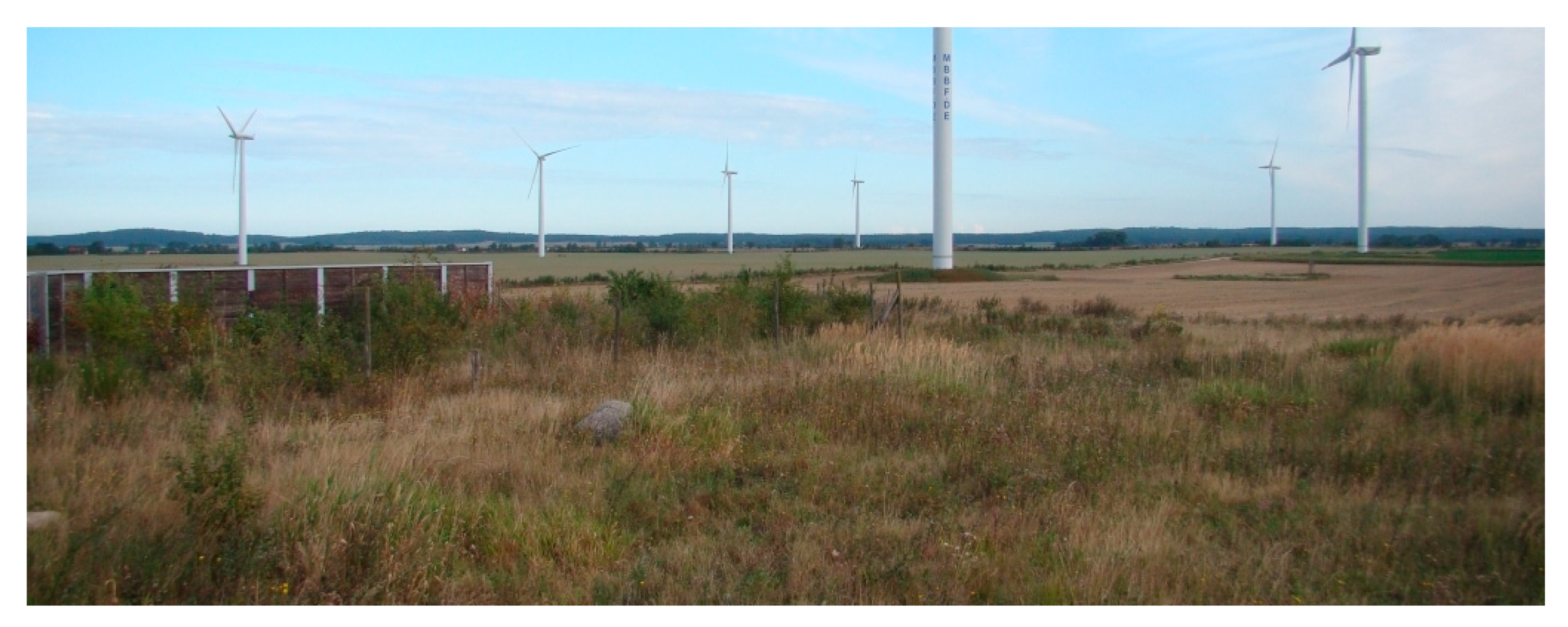 Sustainability 12 07866 g023