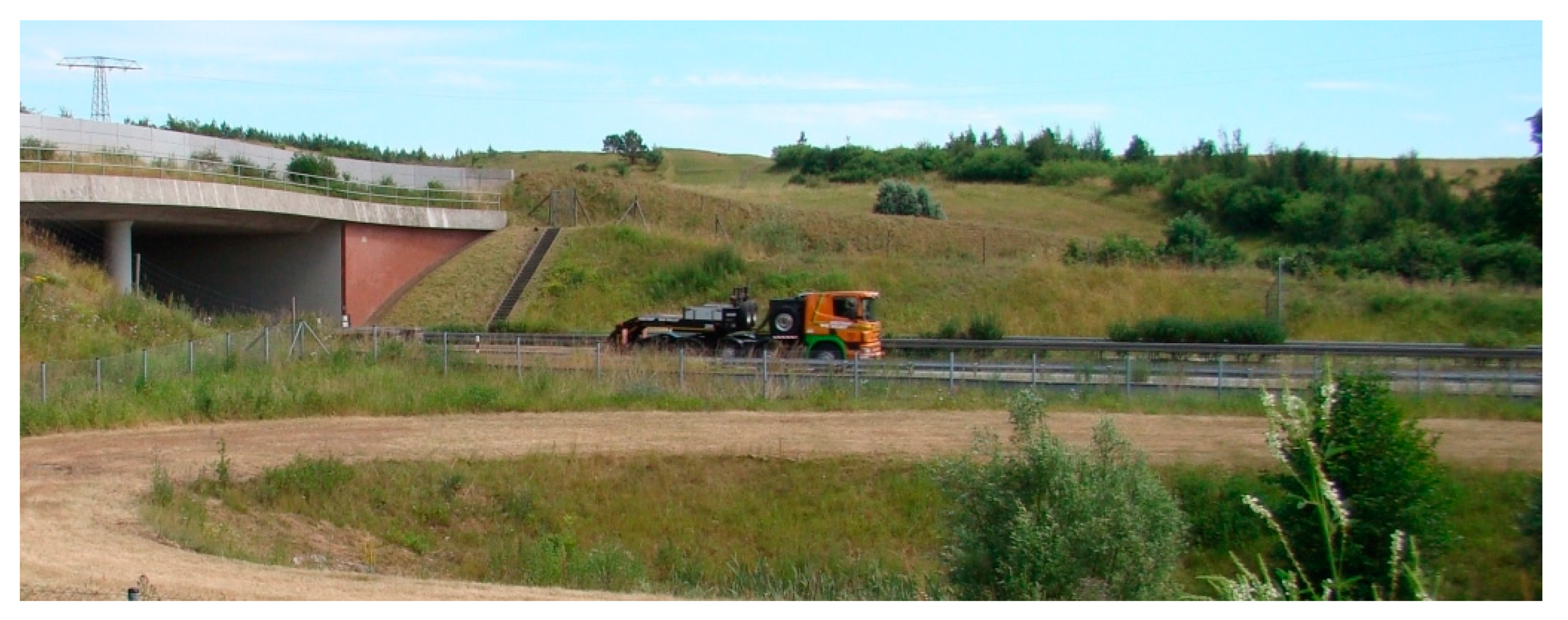 Sustainability 12 07866 g025