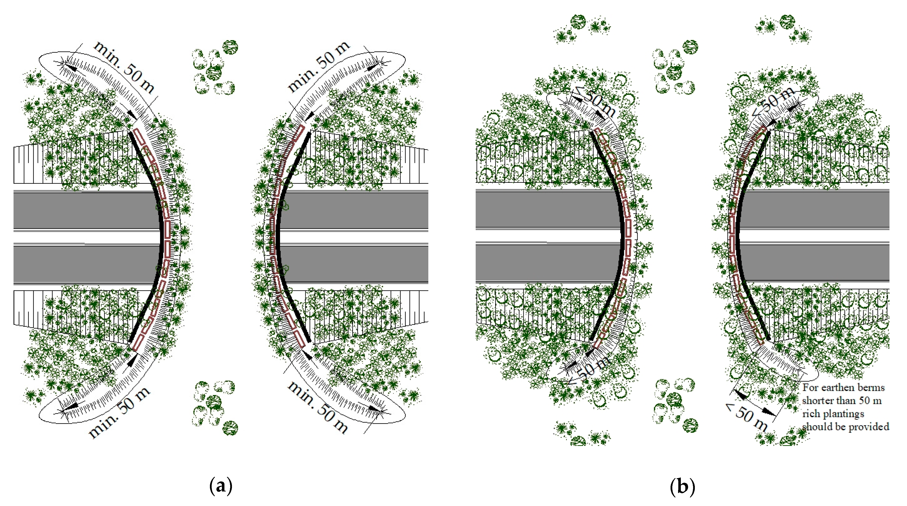 Sustainability 12 07866 g026