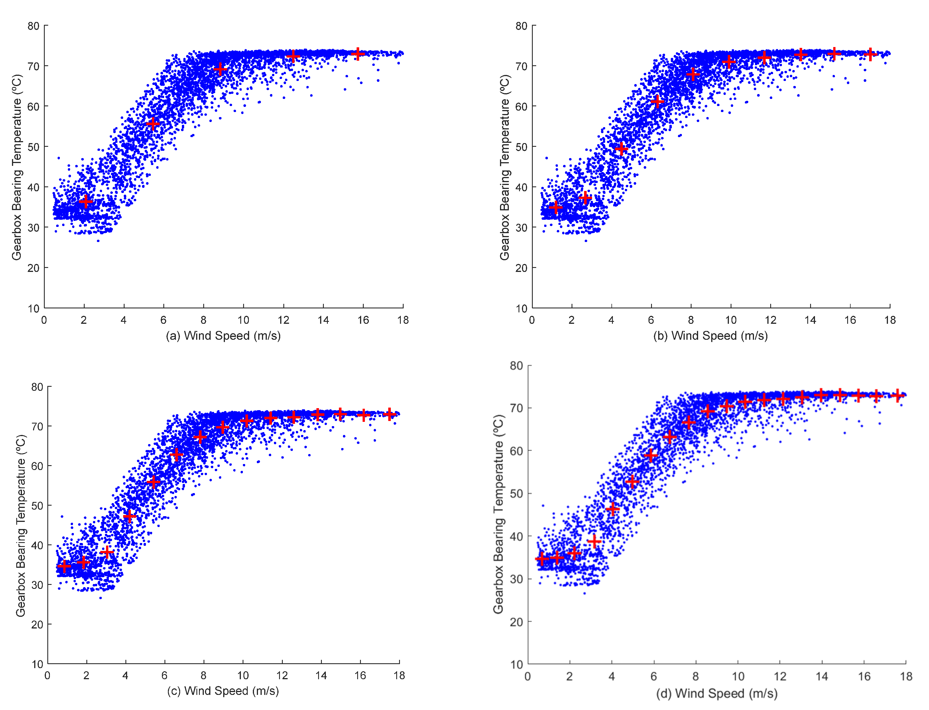 Sustainability 12 07867 g003 Sustainability 12 07867 g003