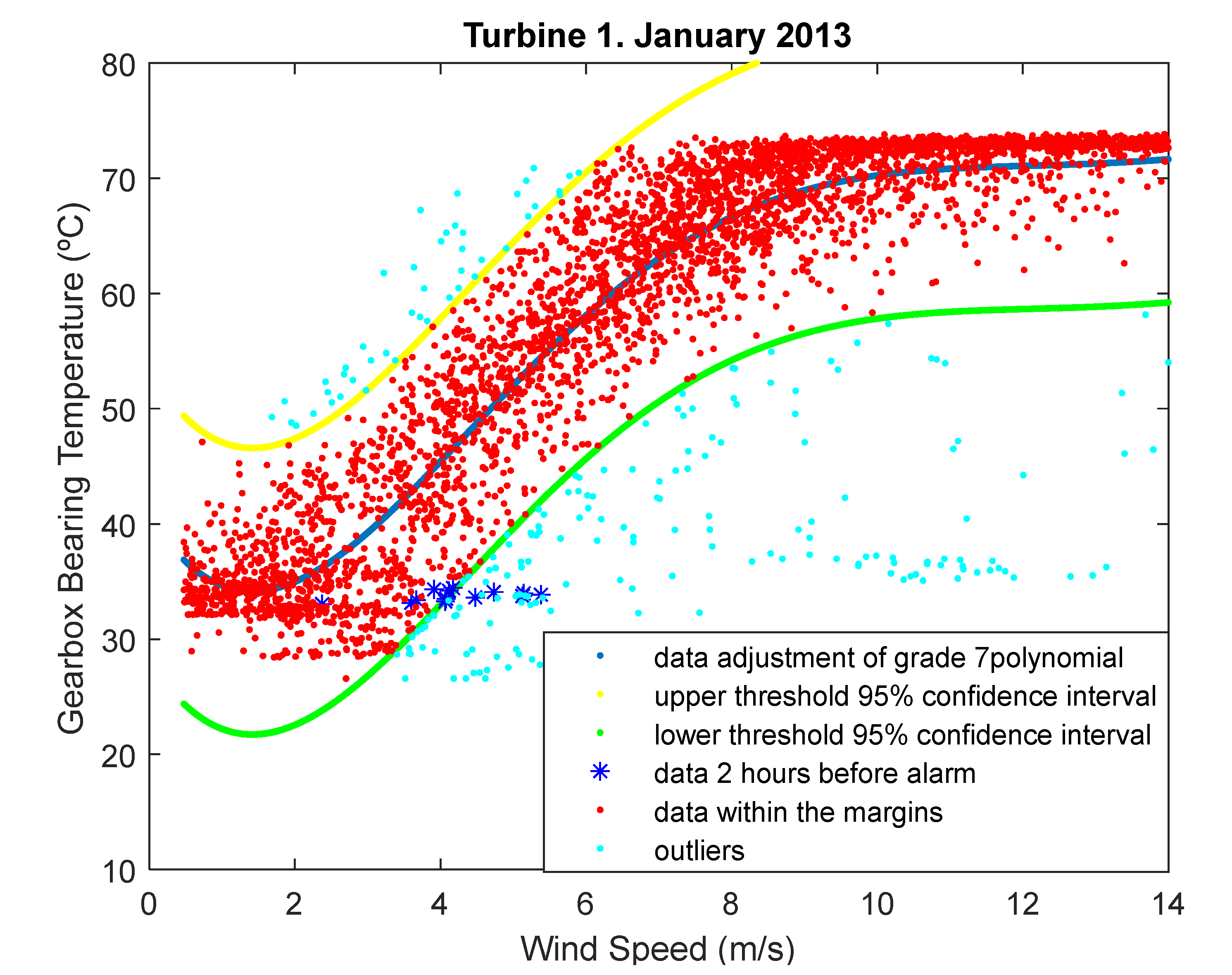 Sustainability 12 07867 g004 Sustainability 12 07867 g004
