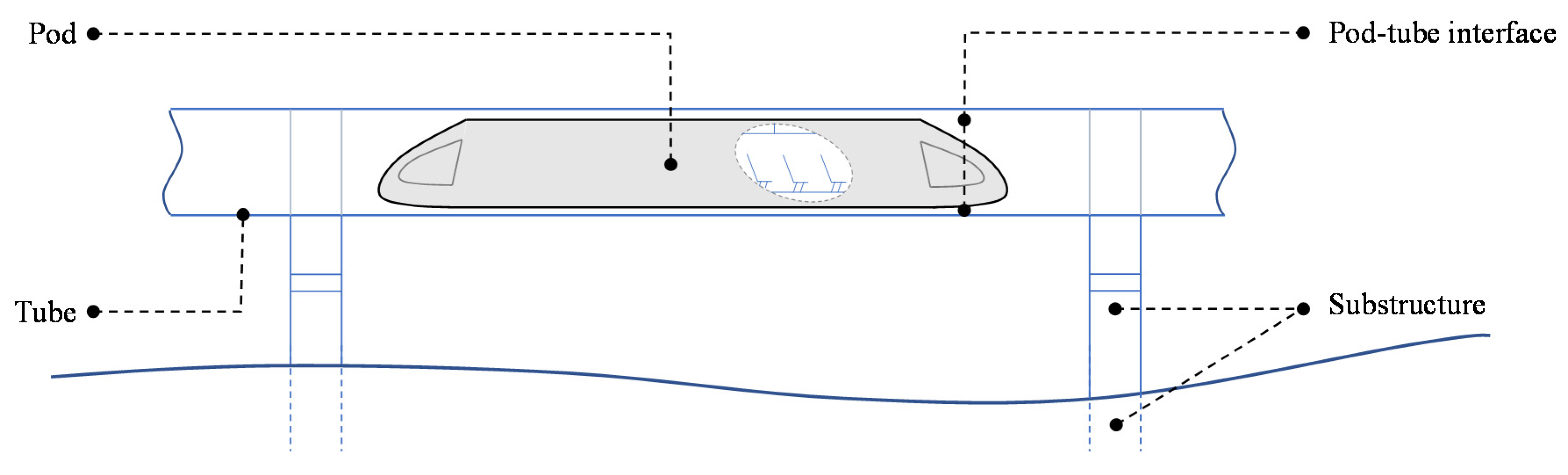 Sustainability 12 07868 g002