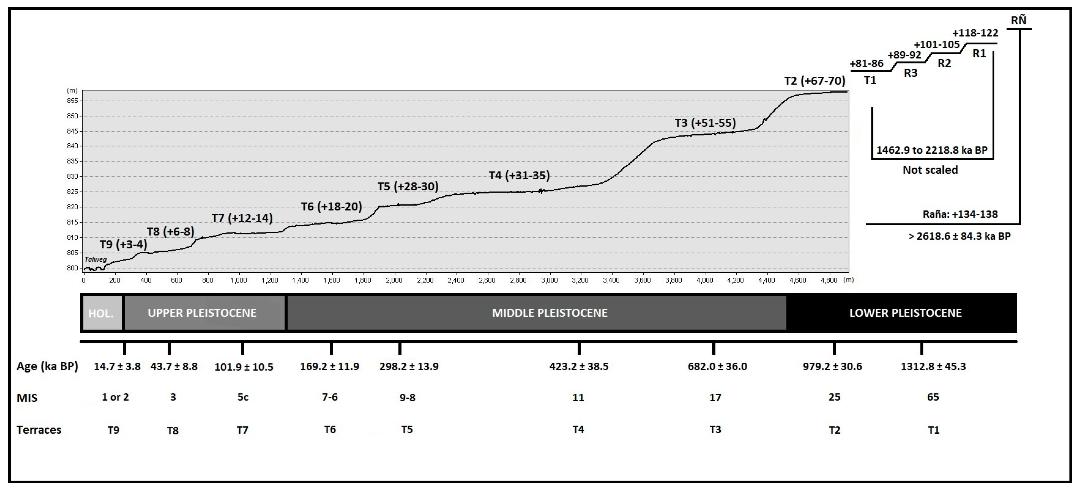 Sustainability 12 07869 g004 Sustainability 12 07869 g004