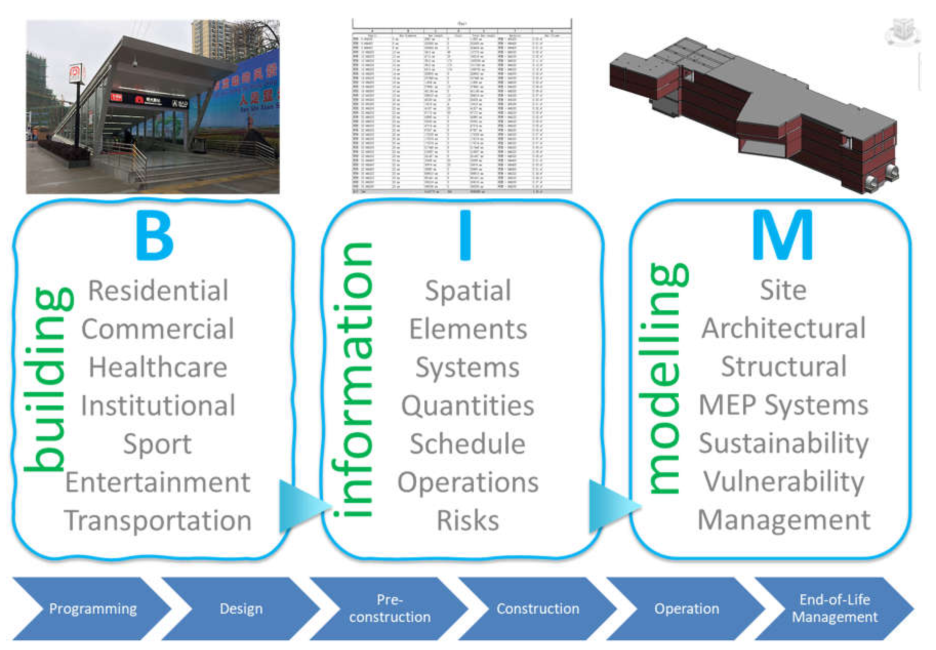 Sustainability 12 07873 g001