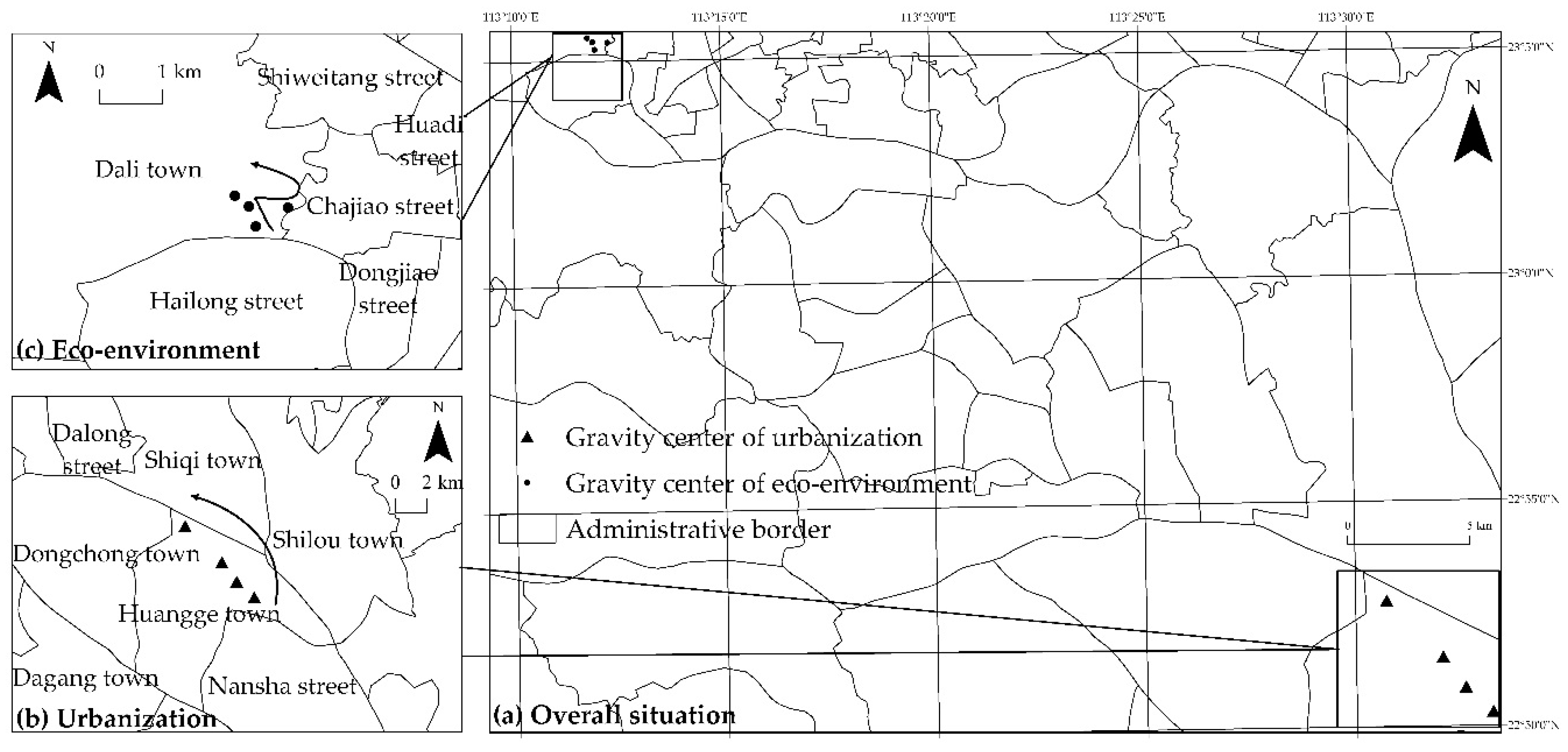 Sustainability 12 07875 g008 Sustainability 12 07875 g008