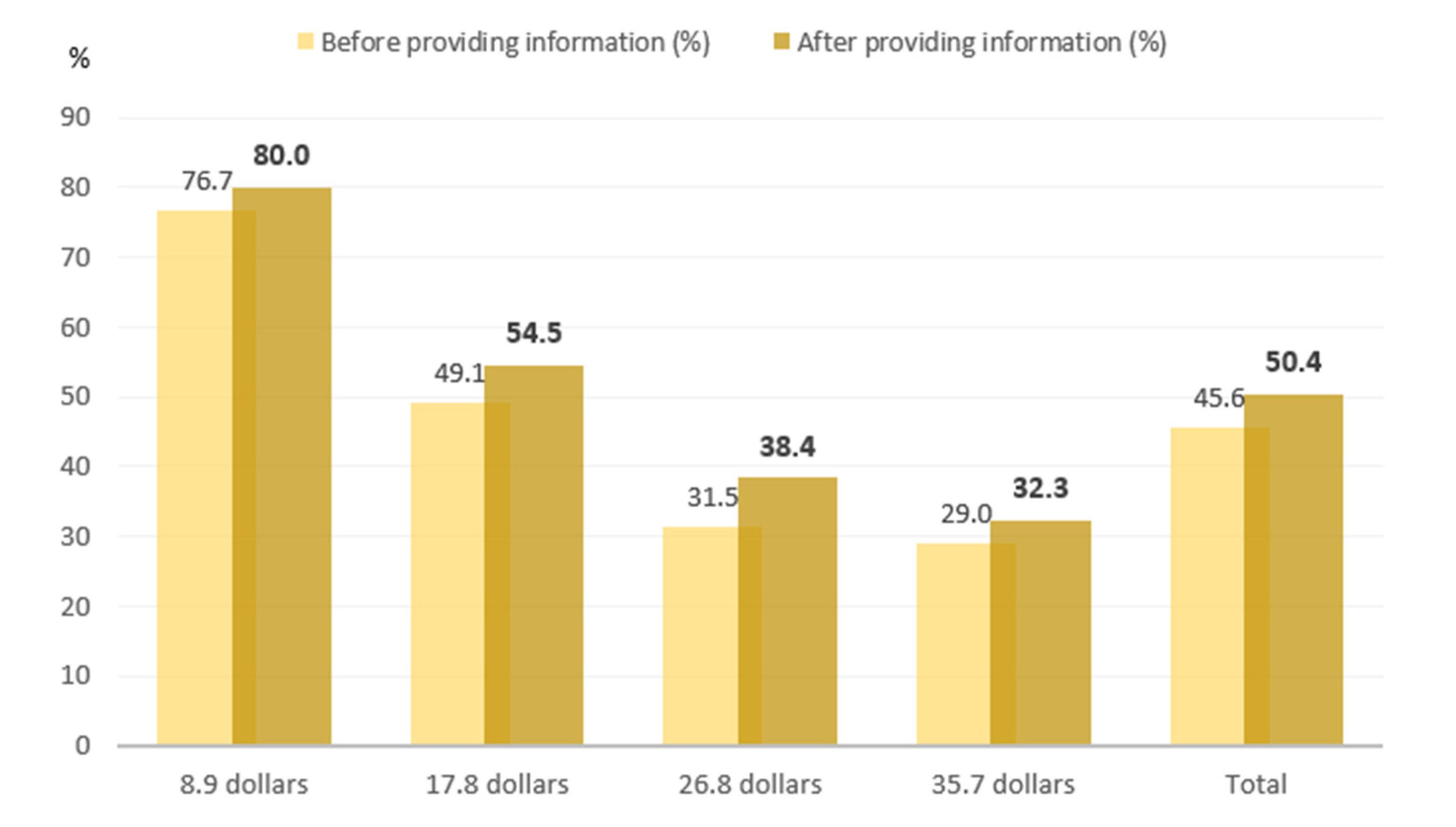 Sustainability 12 07876 g004