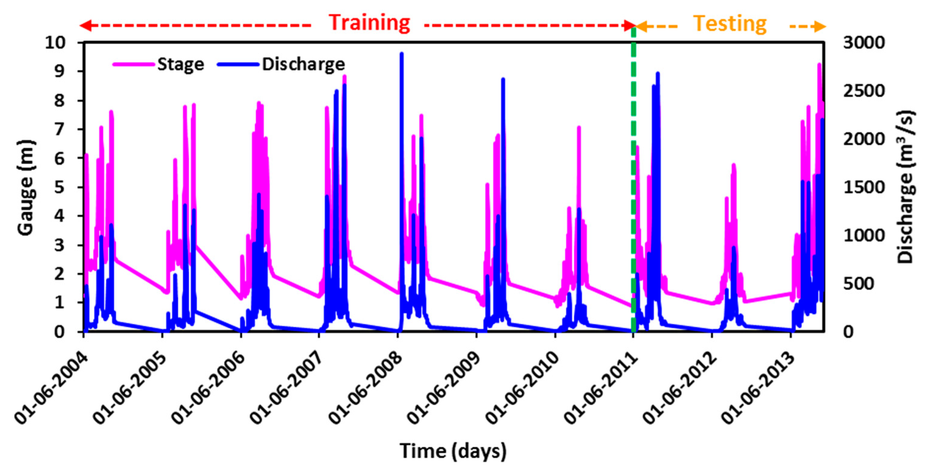 Sustainability 12 07877 g002 Sustainability 12 07877 g002