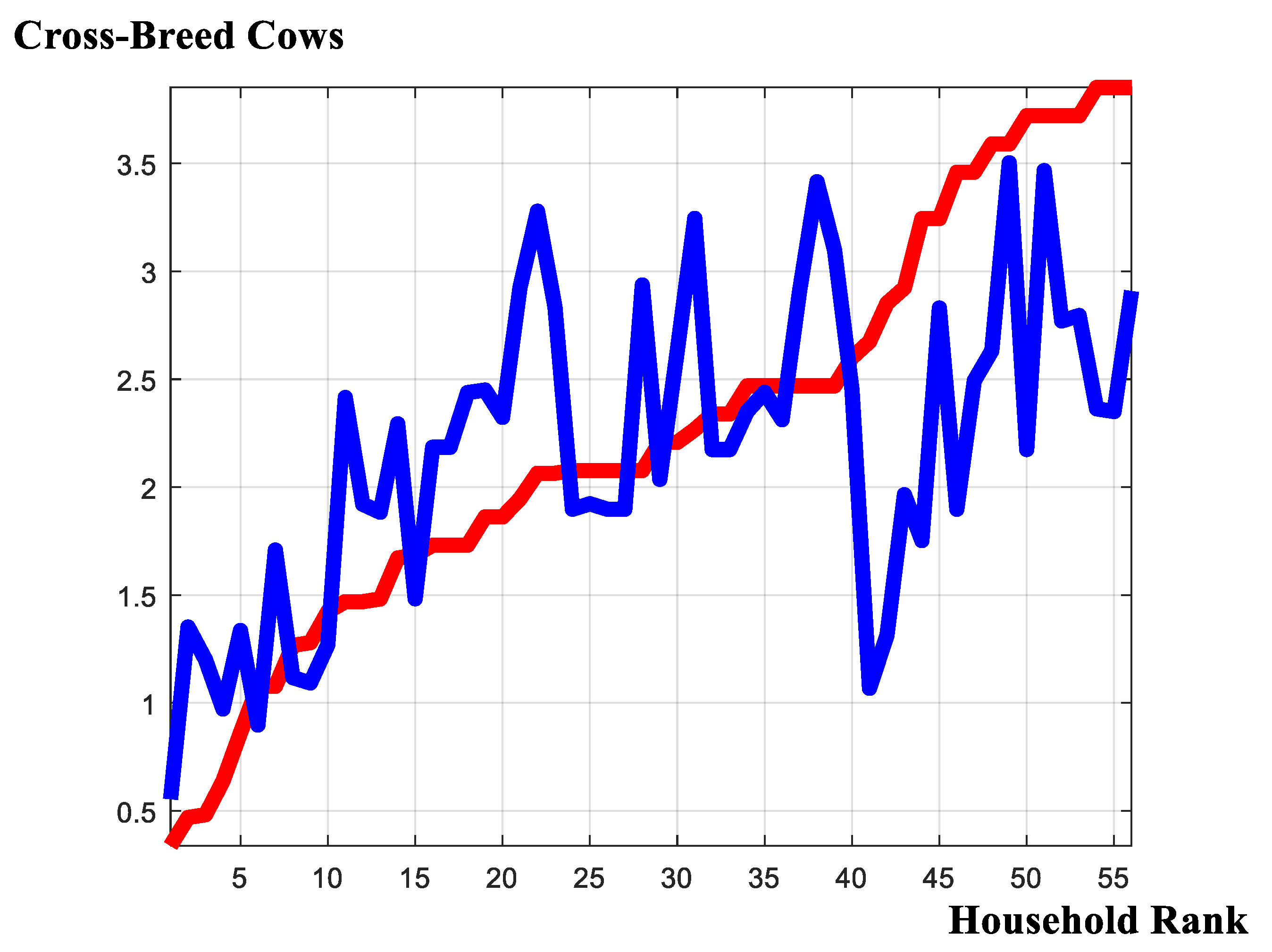 Sustainability 12 07881 g007