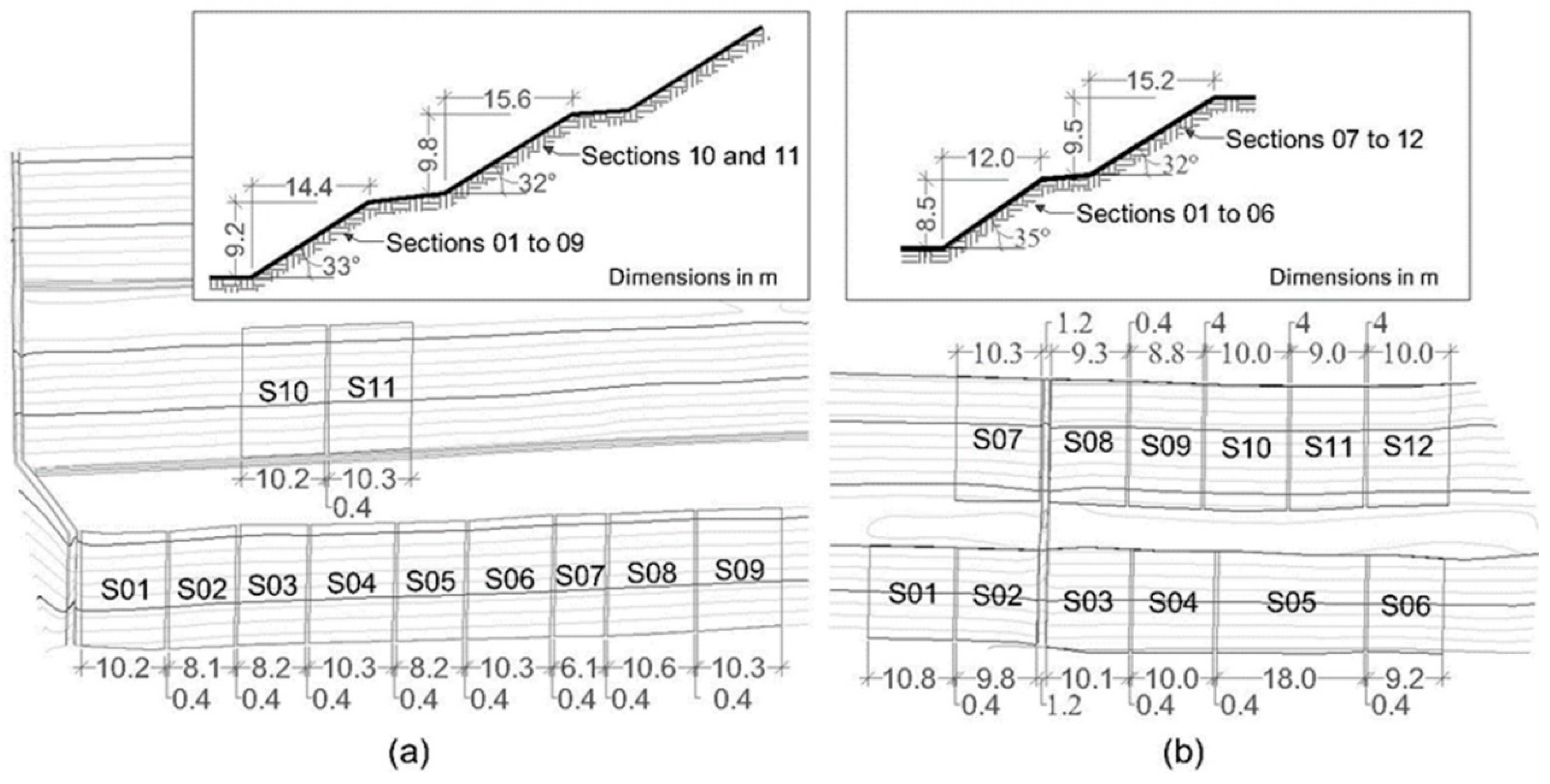 Sustainability 12 07886 g002 Sustainability 12 07886 g002