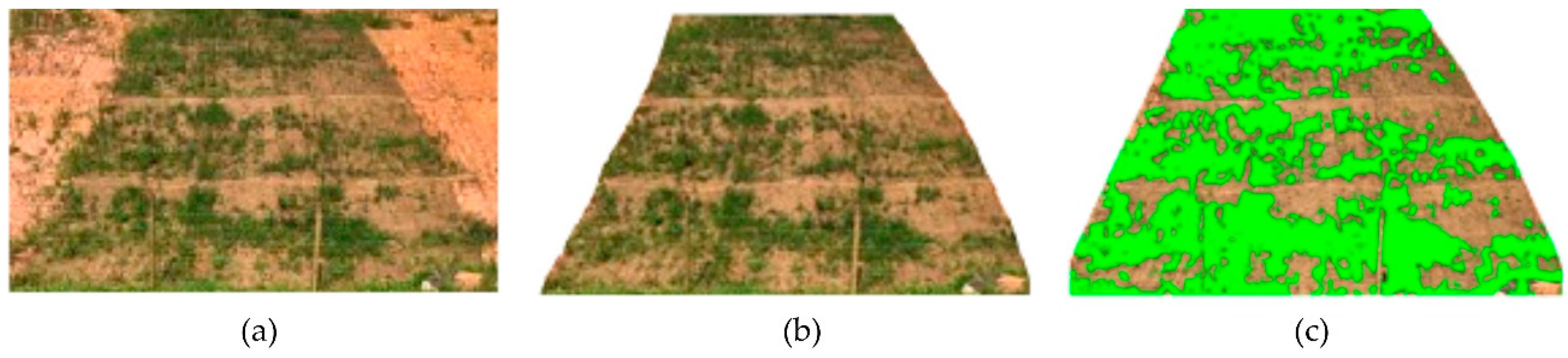 Sustainability 12 07886 g004 Sustainability 12 07886 g004