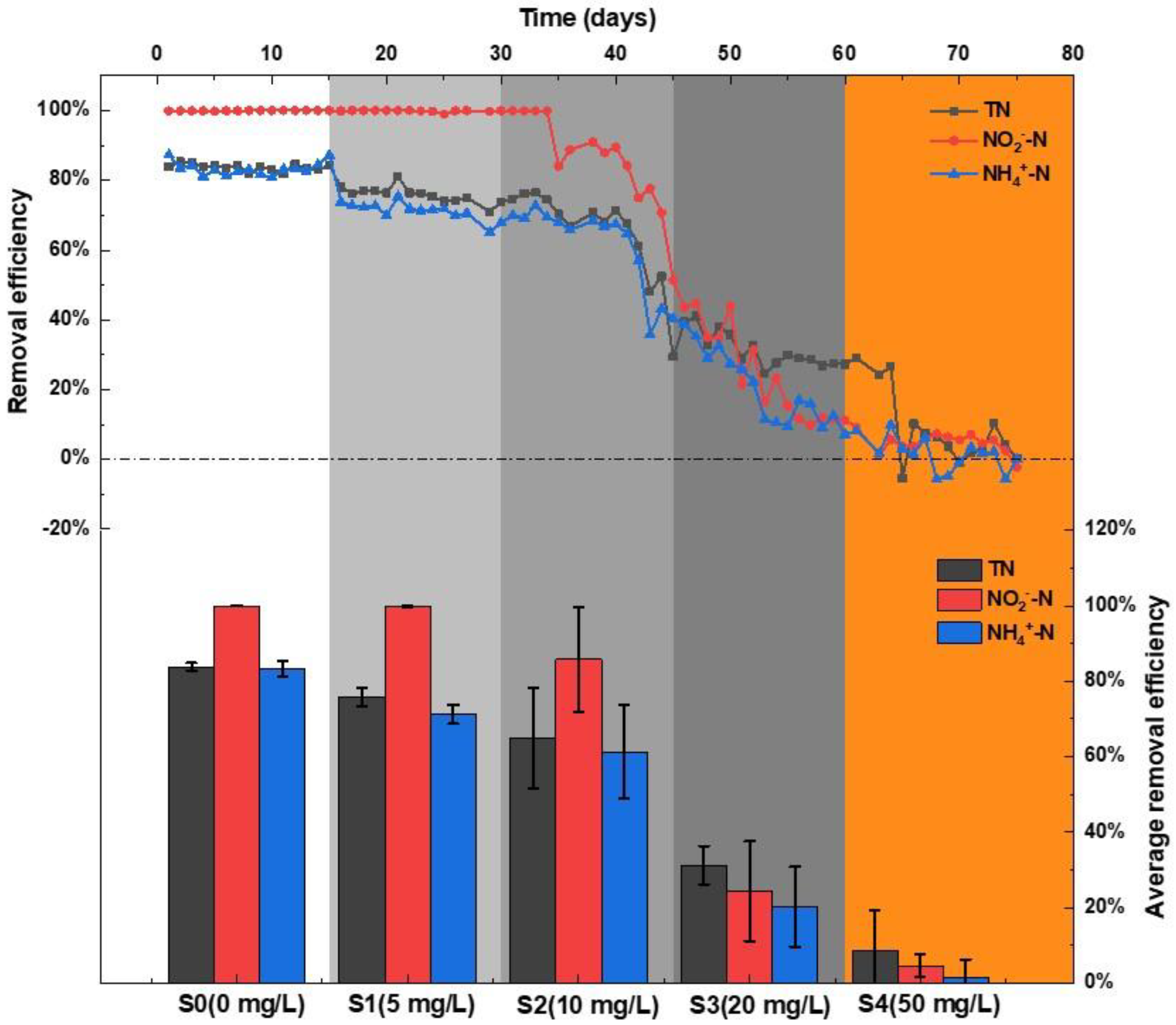 Sustainability 12 07887 g002 Sustainability 12 07887 g002