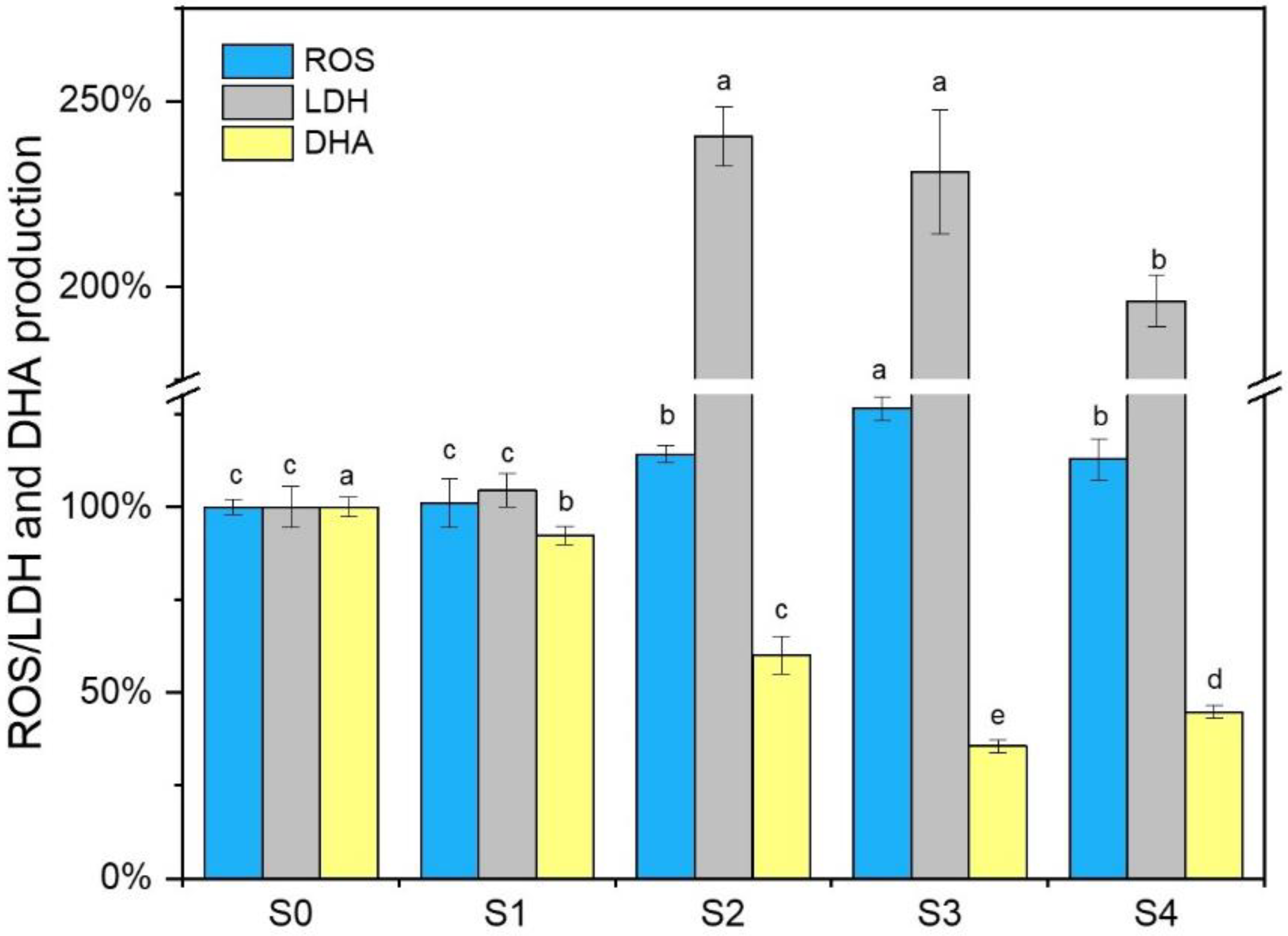 Sustainability 12 07887 g005 Sustainability 12 07887 g005