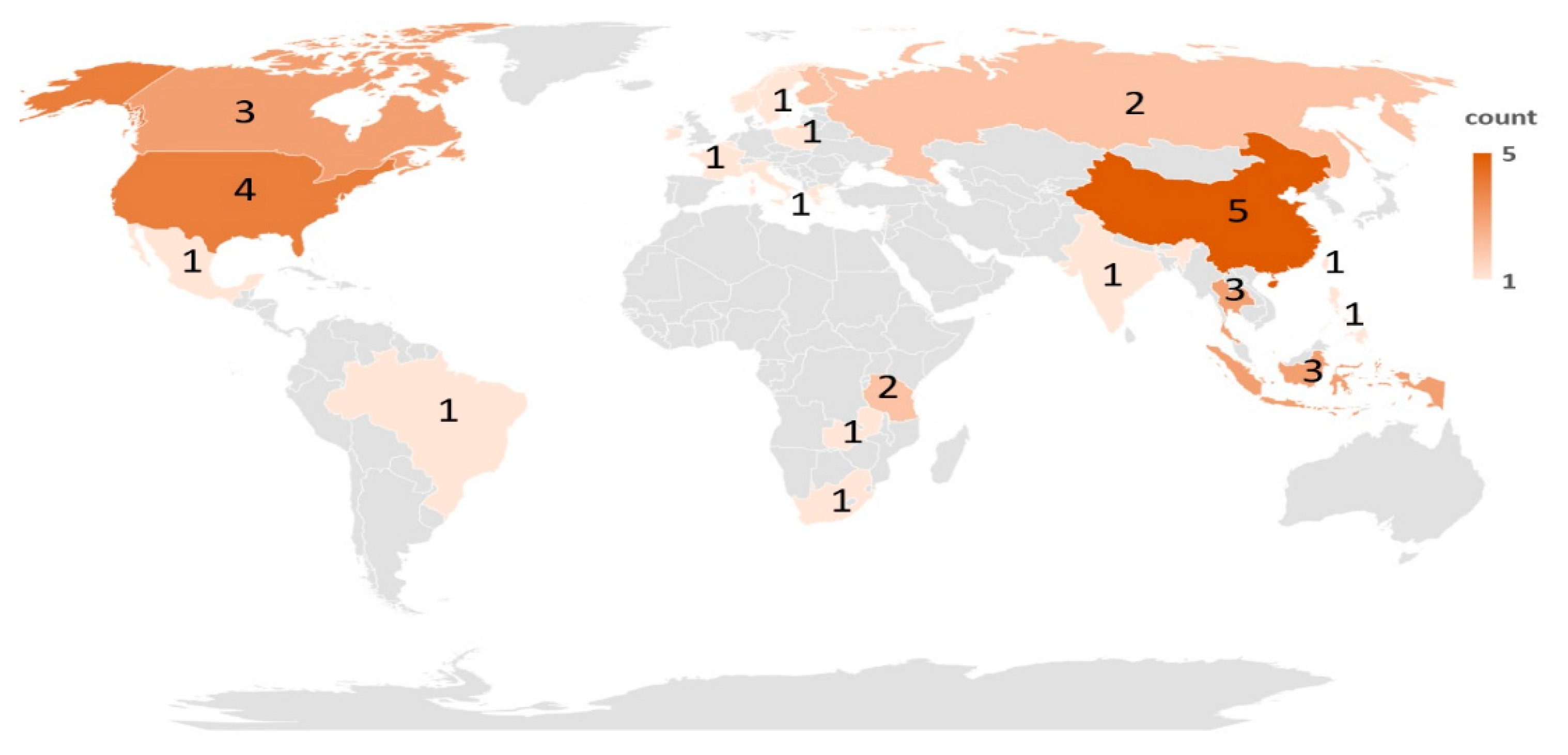 Sustainability 12 07890 g004 Sustainability 12 07890 g004