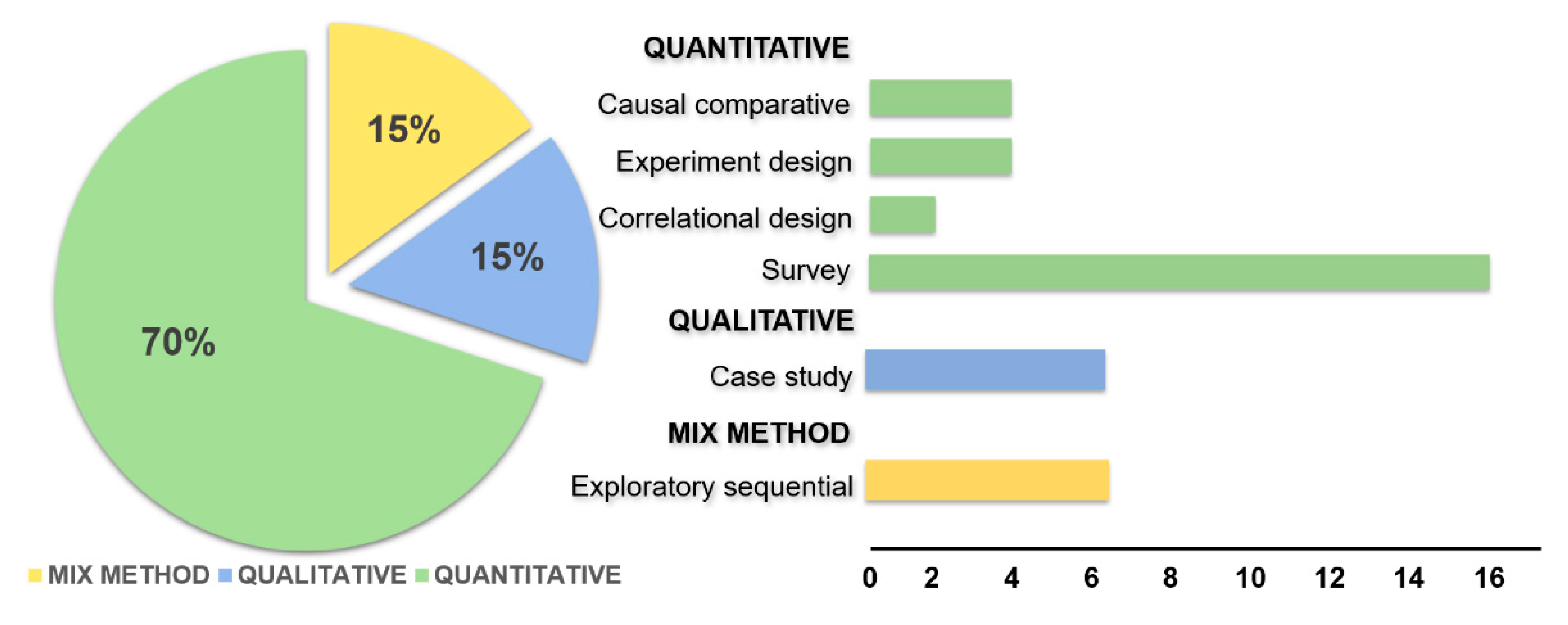 Sustainability 12 07890 g005 Sustainability 12 07890 g005