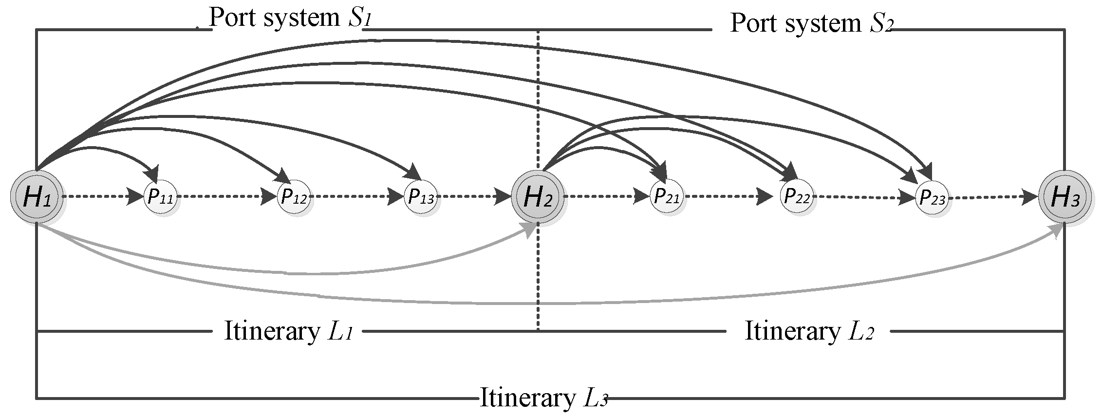 Sustainability 12 07893 g001 Sustainability 12 07893 g001