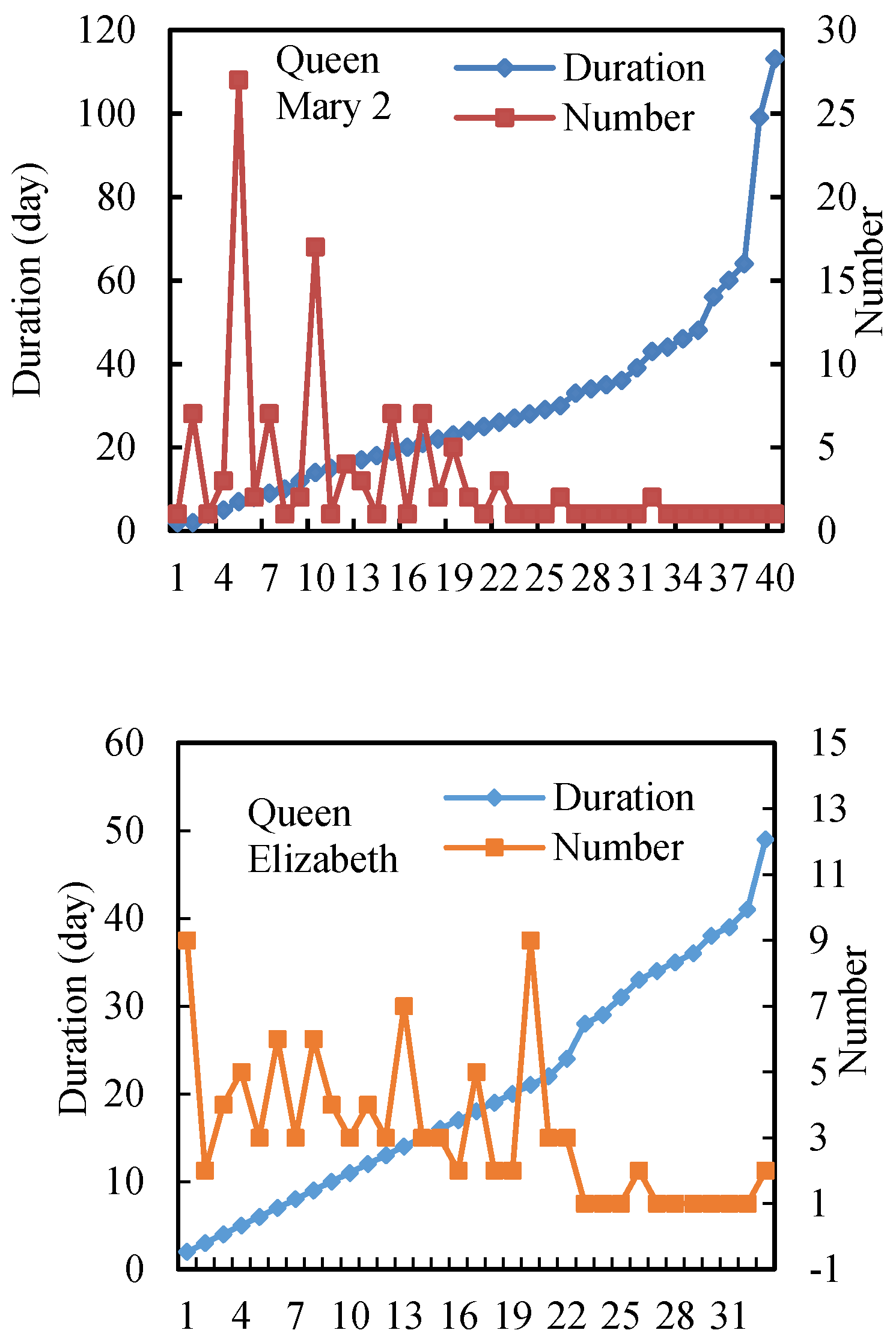 Sustainability 12 07893 g002a Sustainability 12 07893 g002a