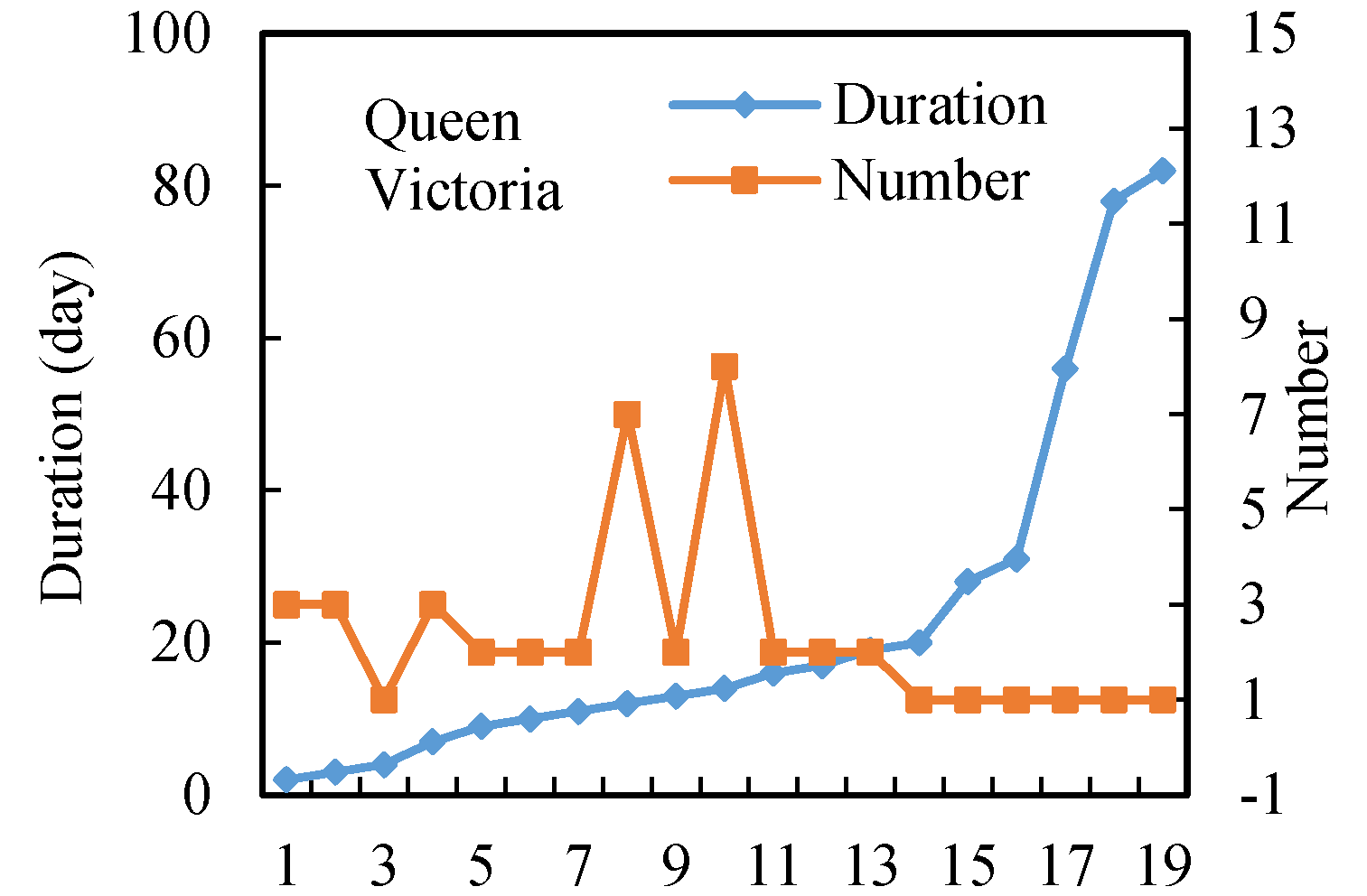 Sustainability 12 07893 g002b Sustainability 12 07893 g002b