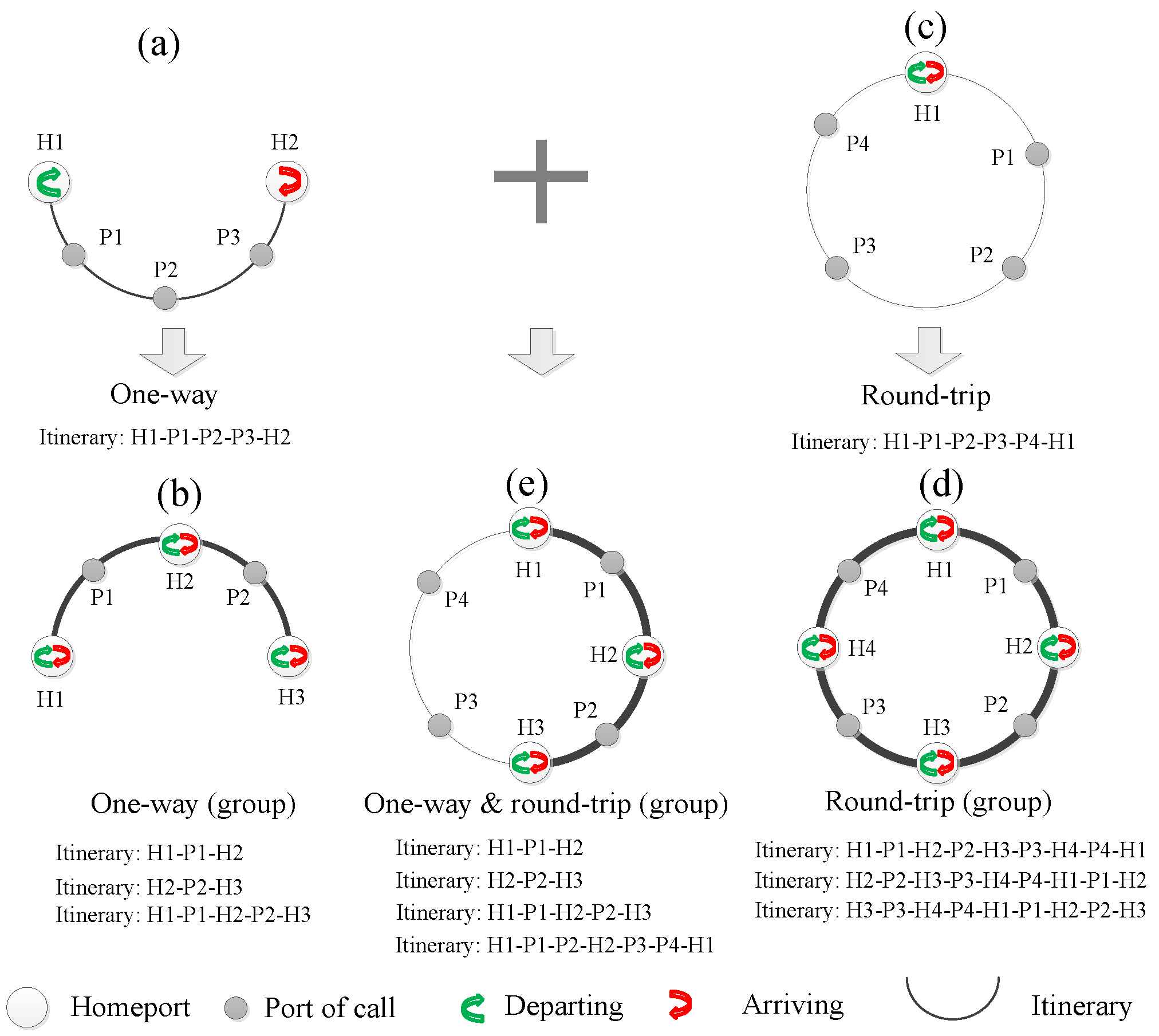 Sustainability 12 07893 g004 Sustainability 12 07893 g004