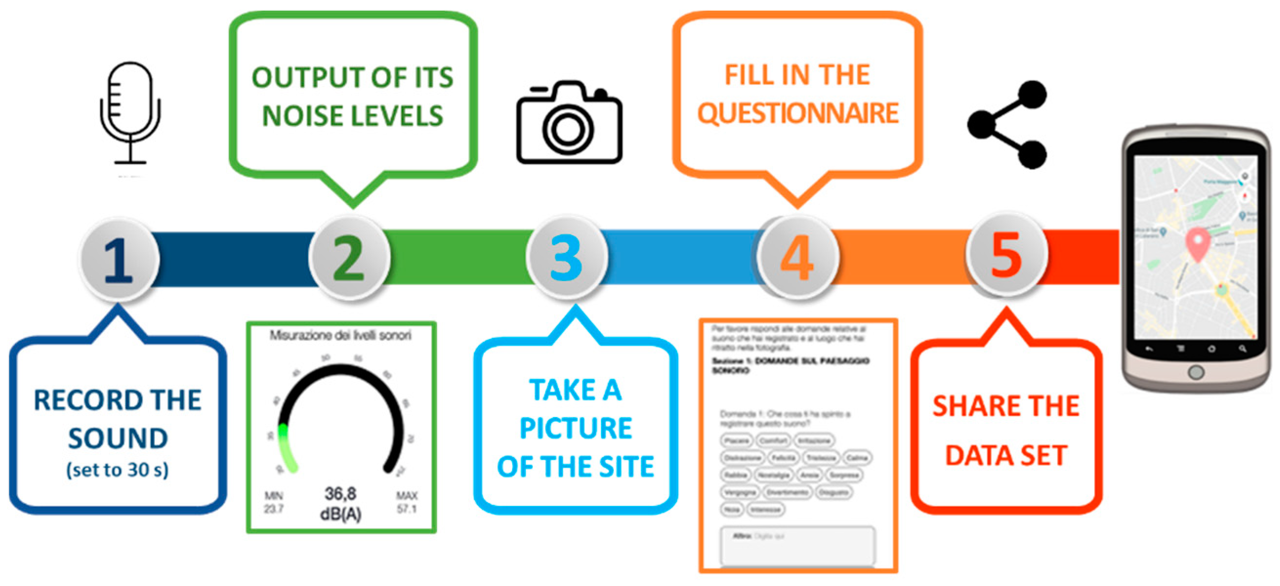 Sustainability 12 07899 g006 Sustainability 12 07899 g006