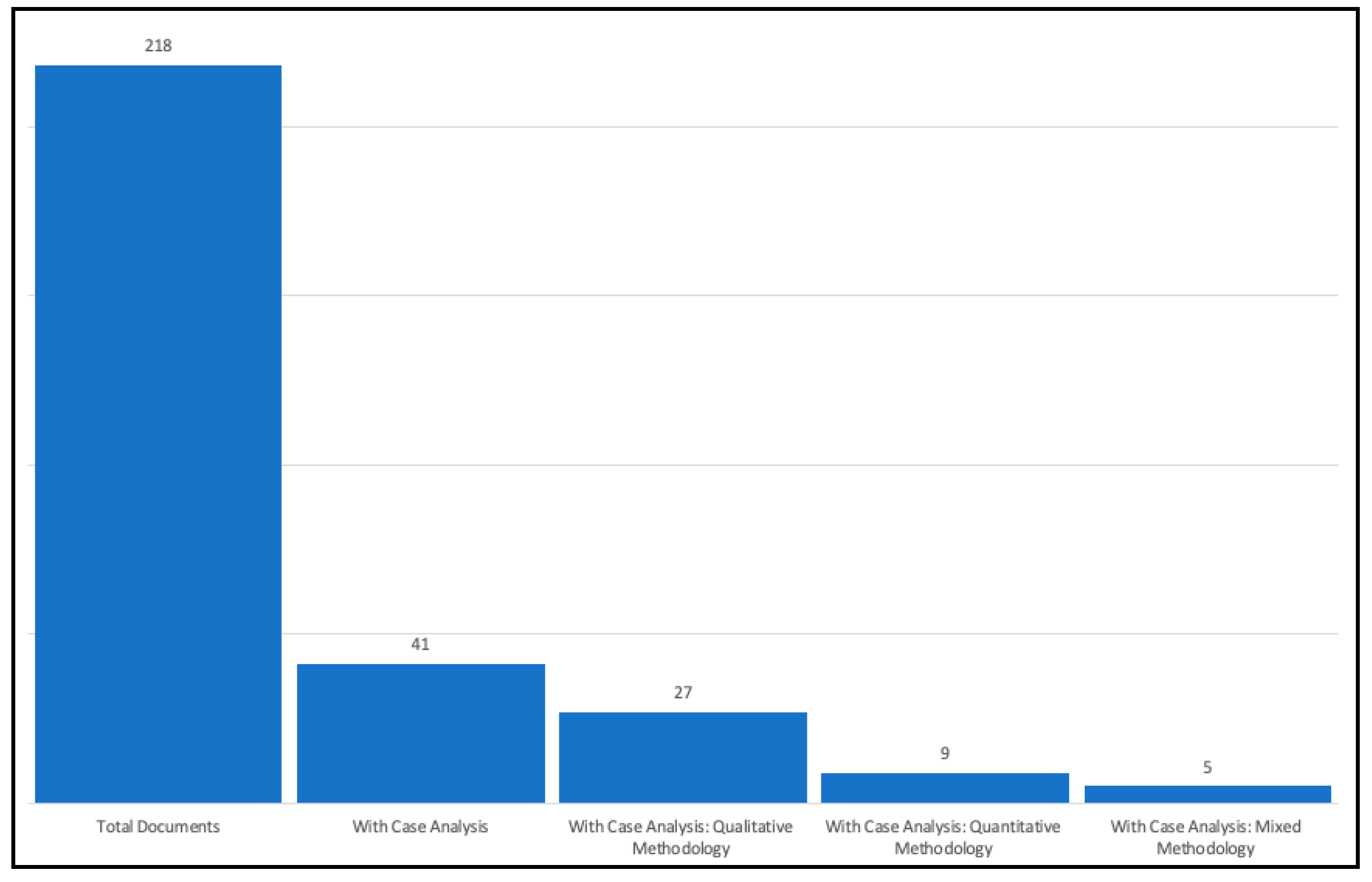 Sustainability 12 07908 g006