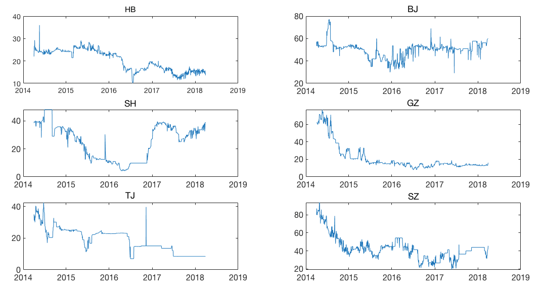 Sustainability 12 07911 g001 Sustainability 12 07911 g001