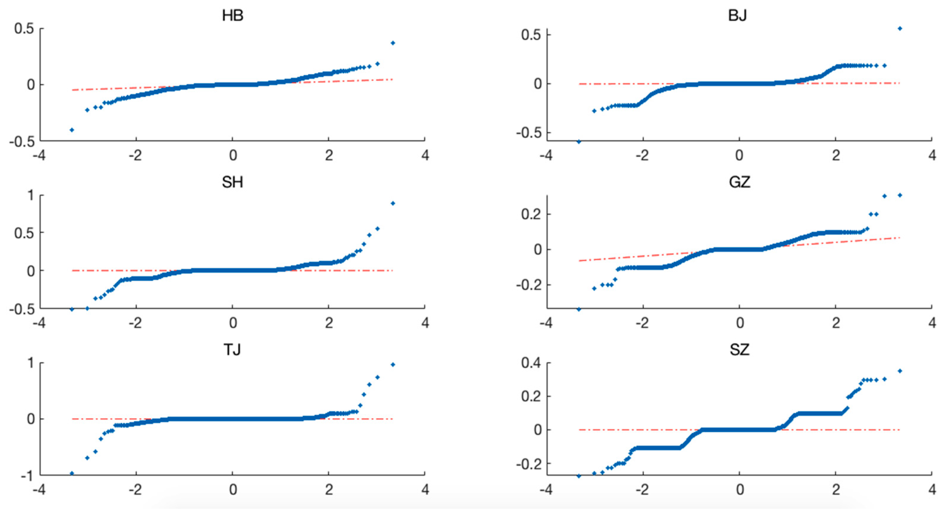 Sustainability 12 07911 g002 Sustainability 12 07911 g002
