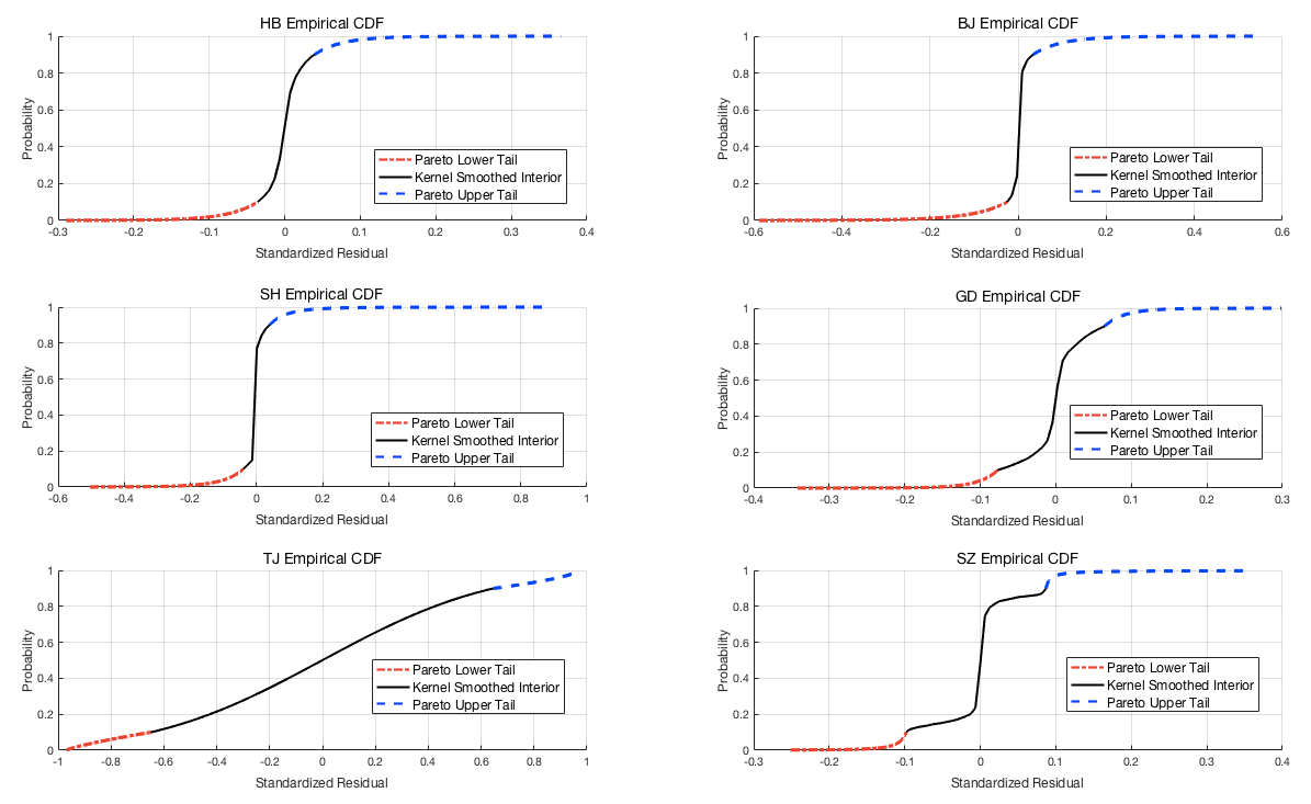 Sustainability 12 07911 g007 Sustainability 12 07911 g007