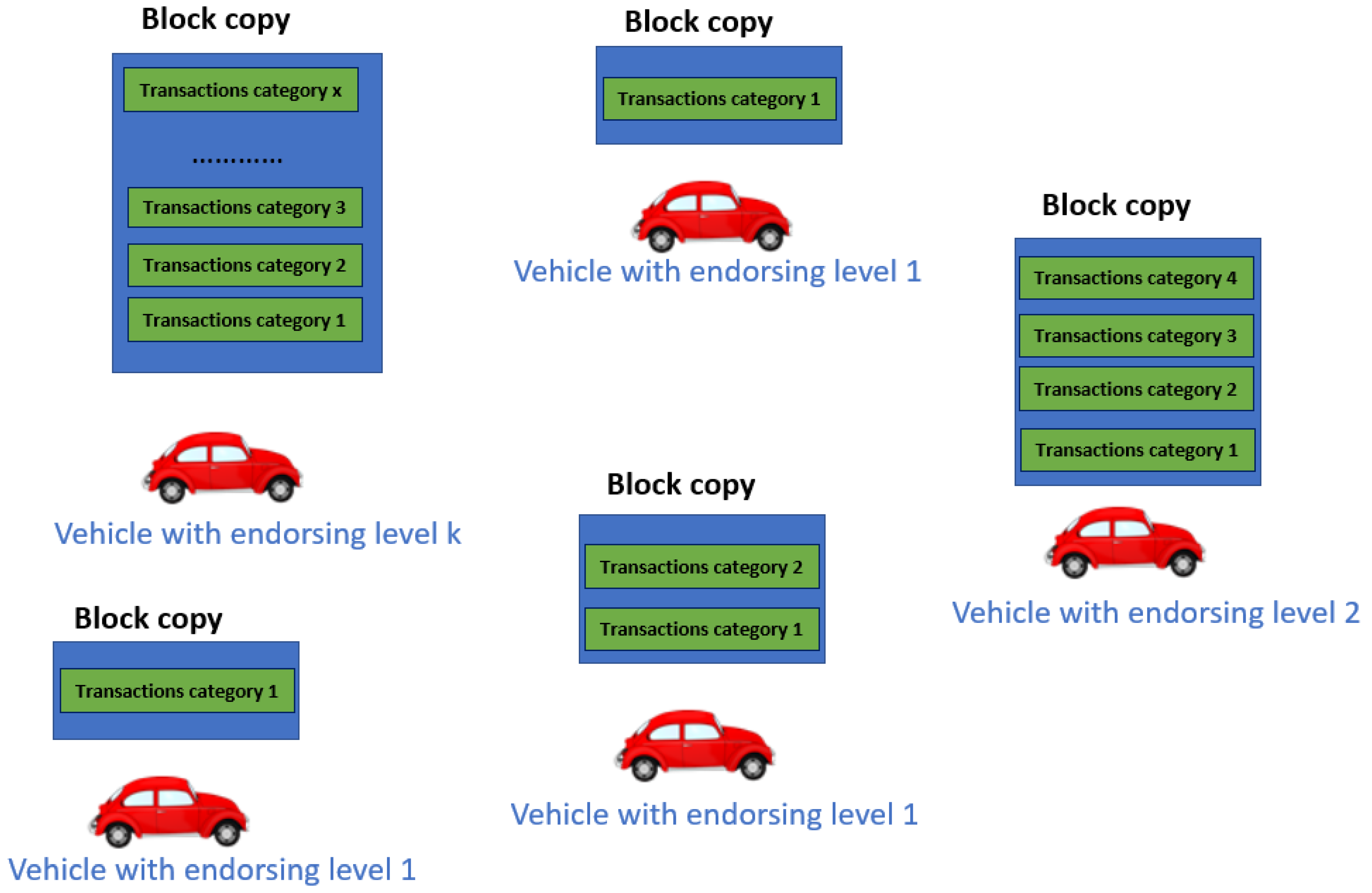 Sustainability 12 07917 g001