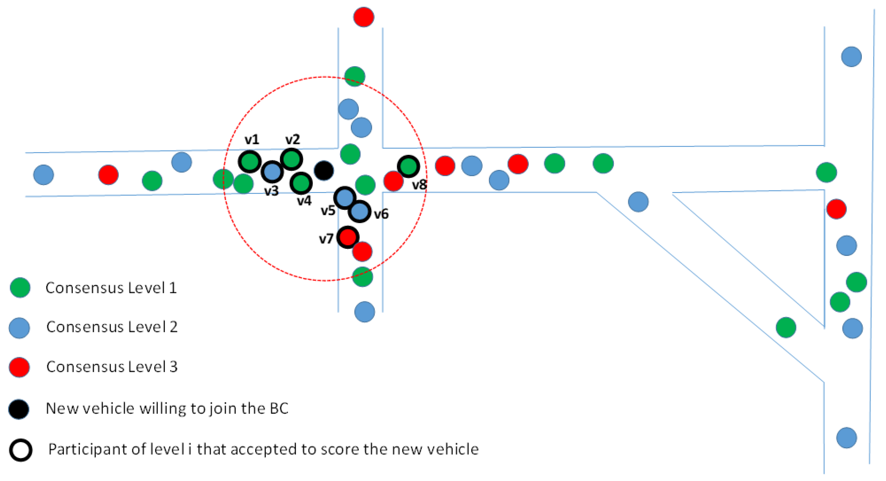 Sustainability 12 07917 g003
