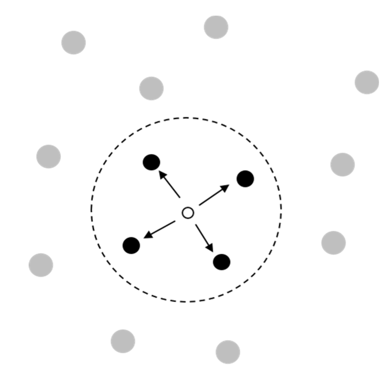 Sustainability 12 07920 g004