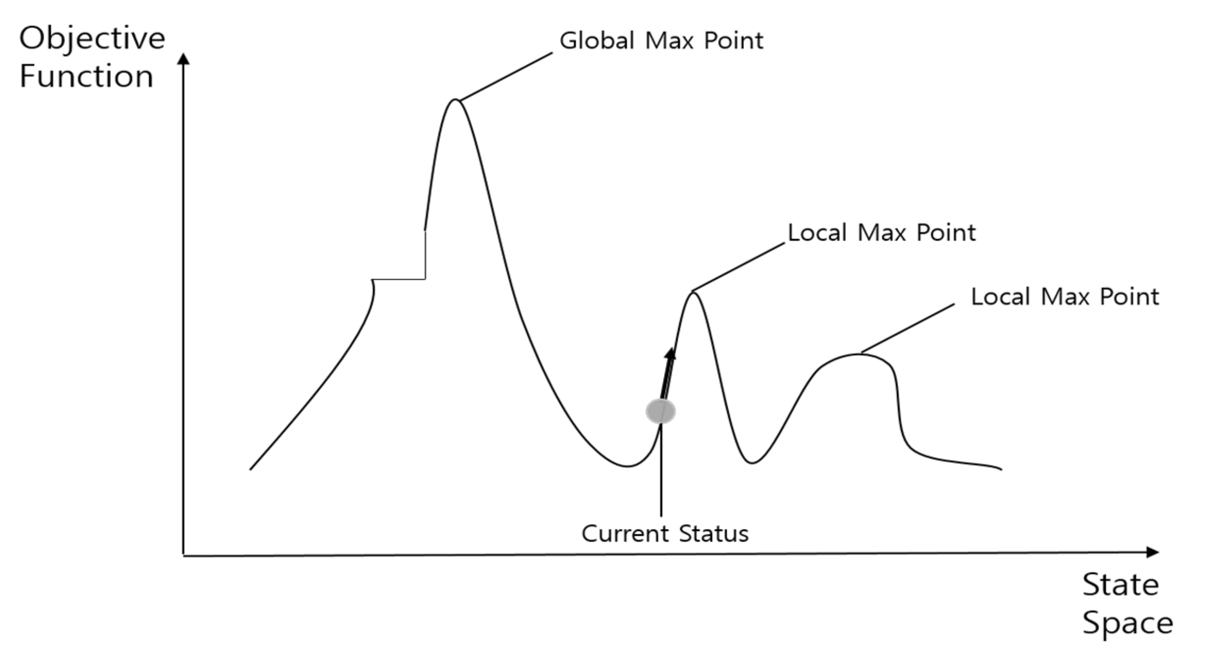 Sustainability 12 07920 g005