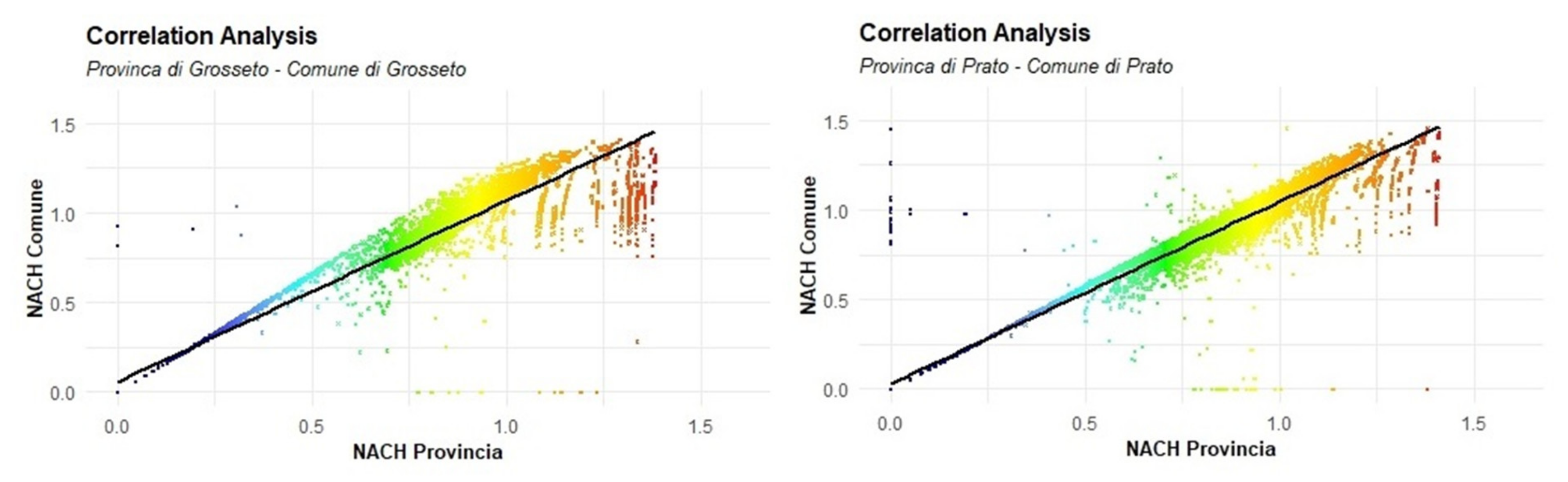 Sustainability 12 07925 g004