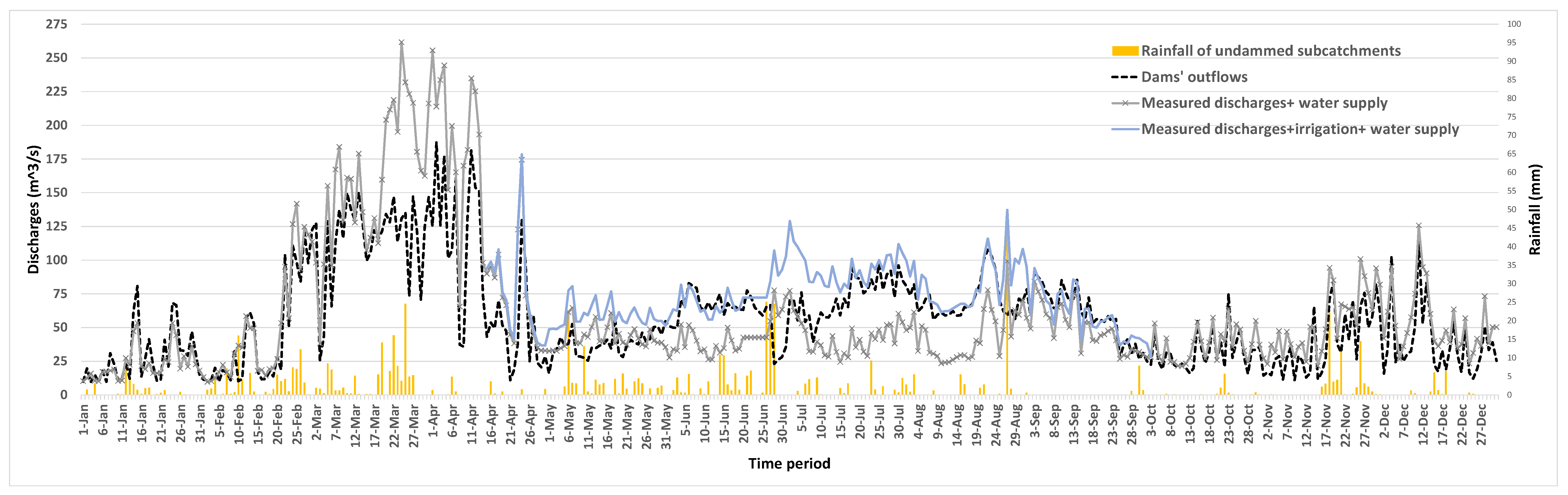 Sustainability 12 07926 g003 Sustainability 12 07926 g003