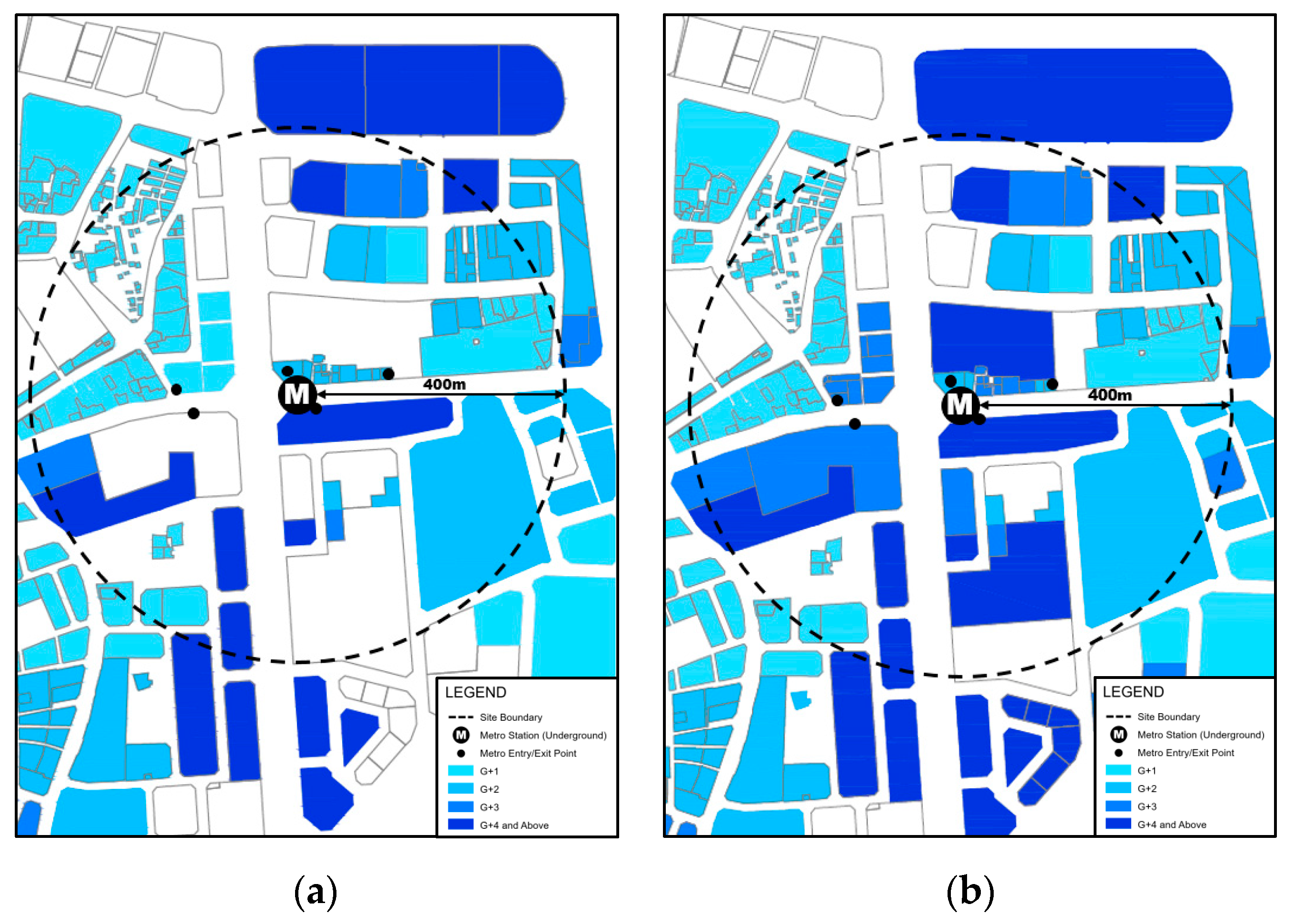 Sustainability 12 07927 g007