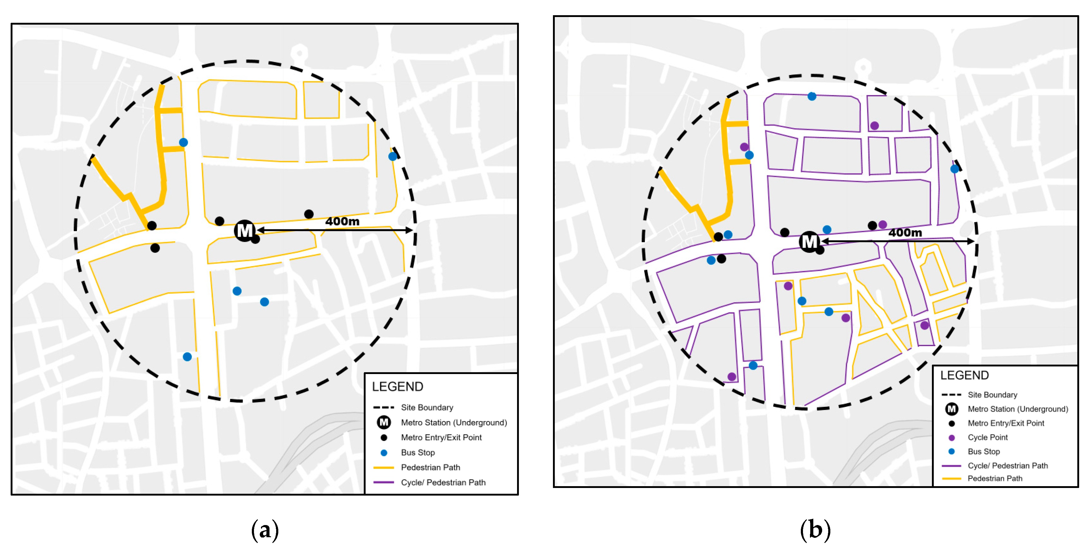 Sustainability 12 07927 g008