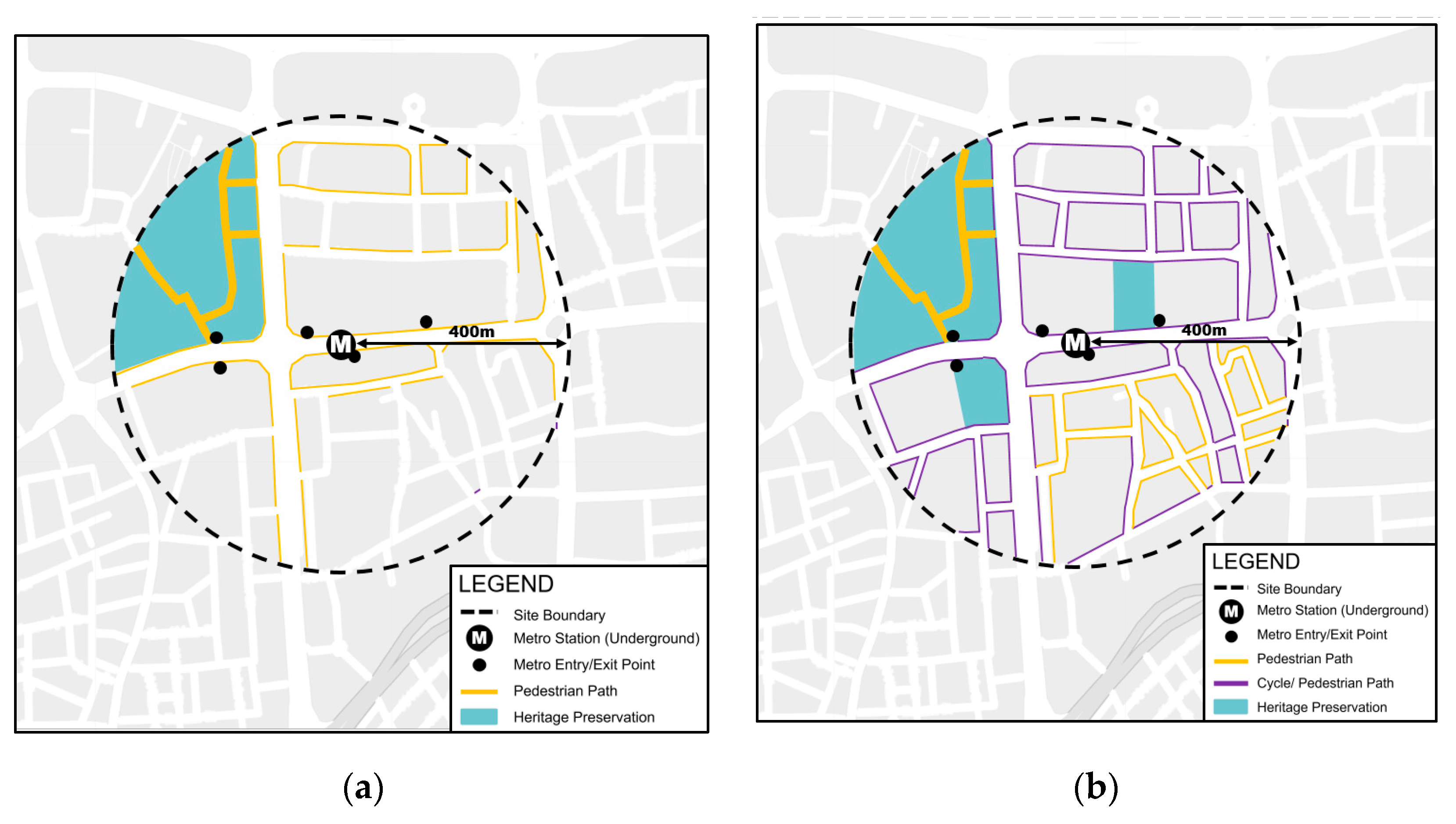 Sustainability 12 07927 g011