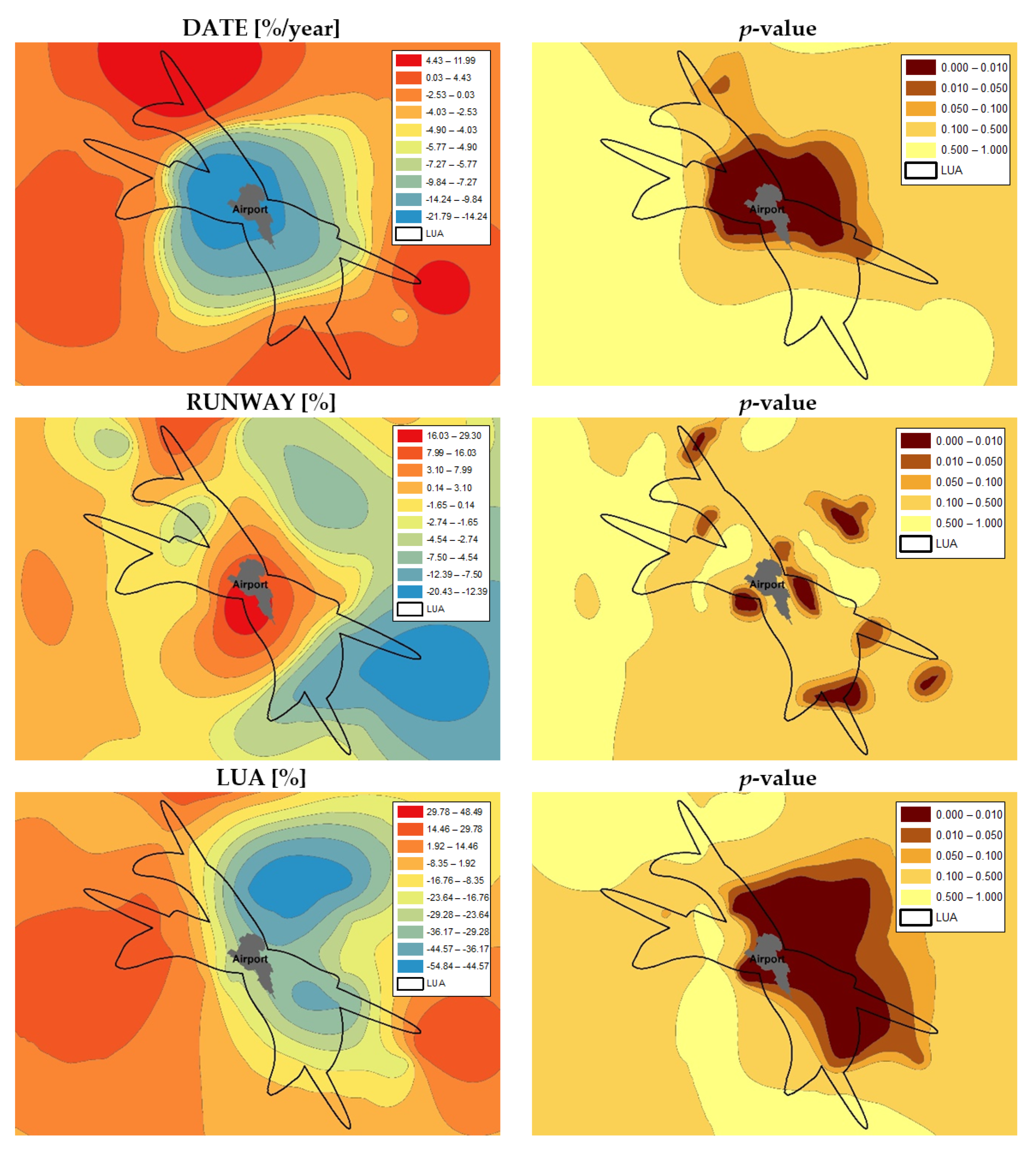 Sustainability 12 07928 g010