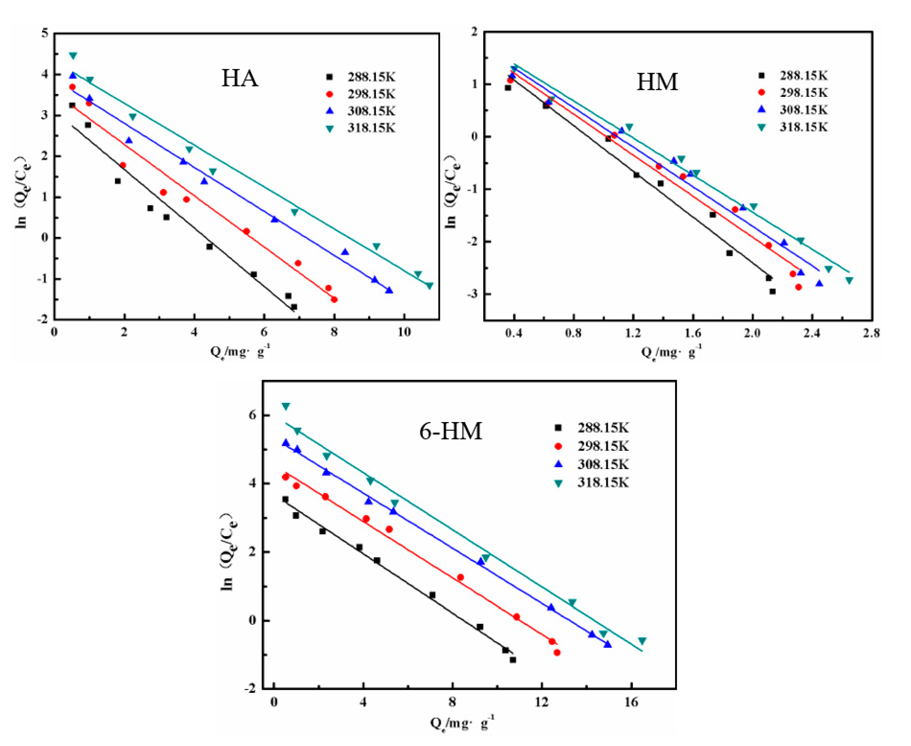 Sustainability 12 07931 g009 Sustainability 12 07931 g009