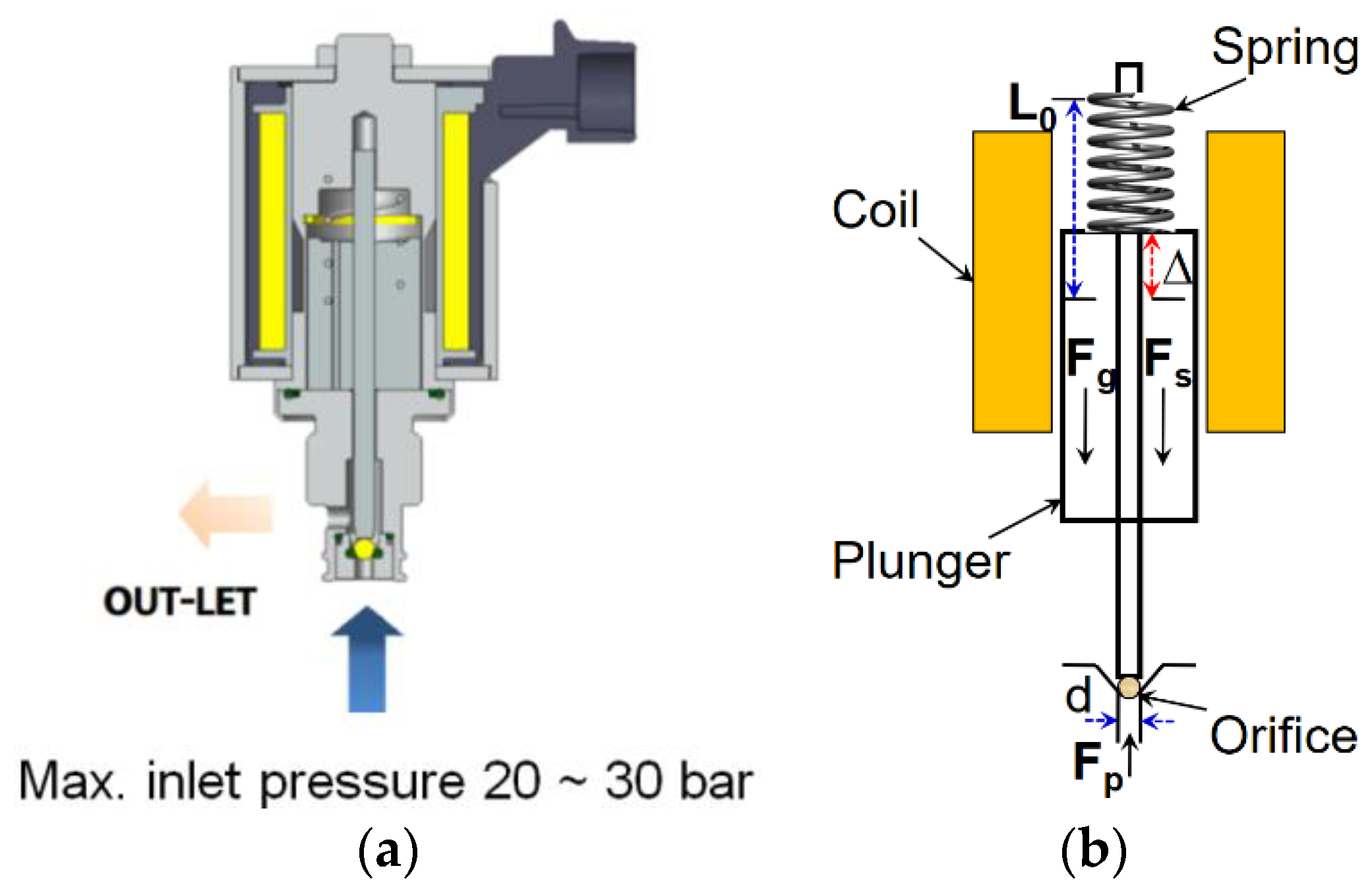 Sustainability 12 07938 g001