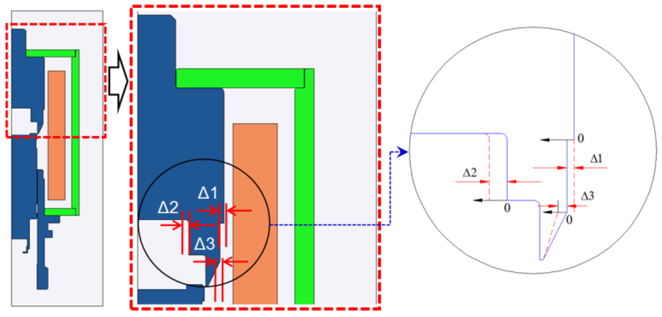Sustainability 12 07938 g004