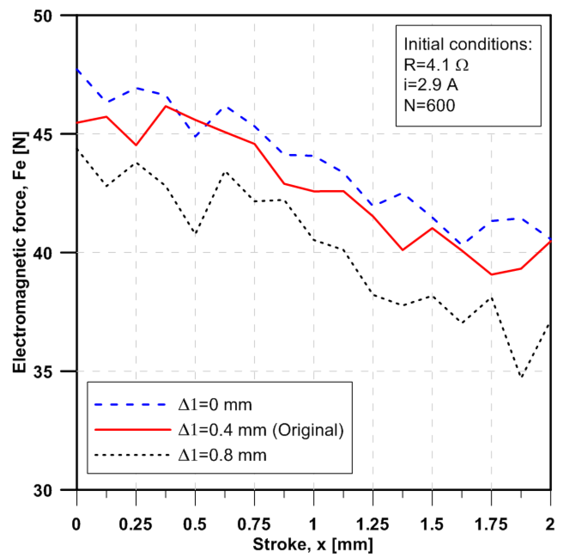 Sustainability 12 07938 g005