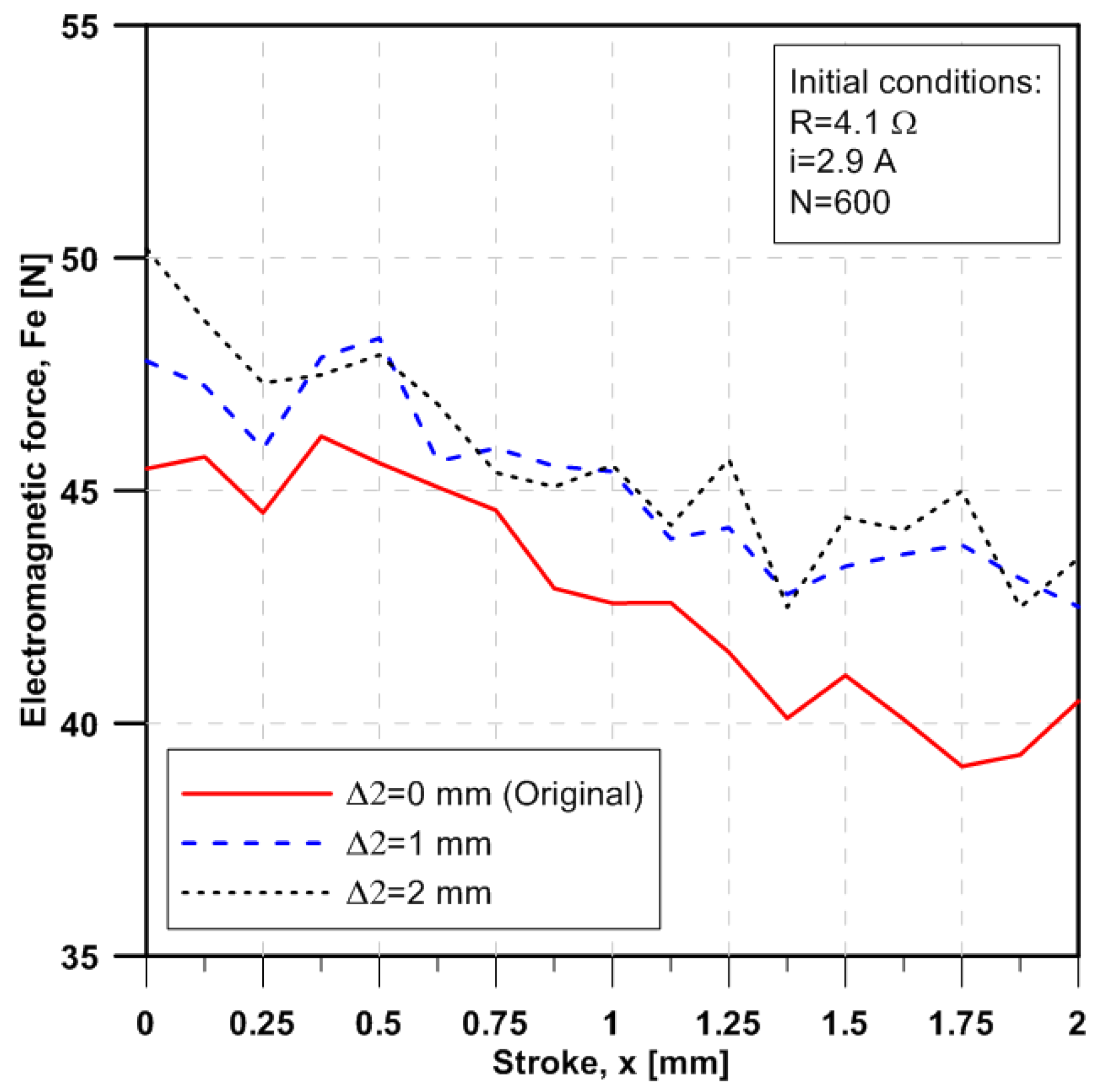Sustainability 12 07938 g006