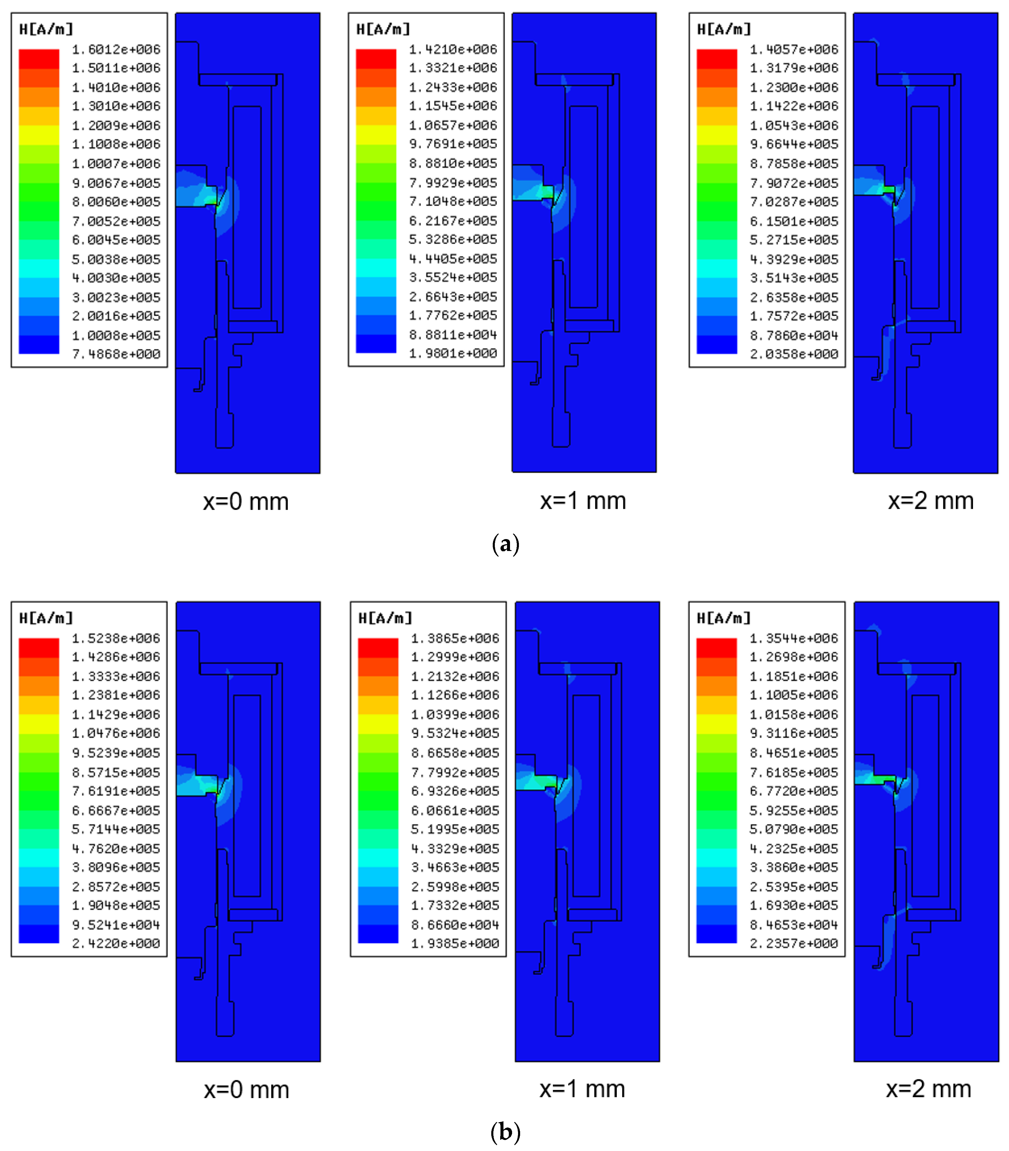 Sustainability 12 07938 g009